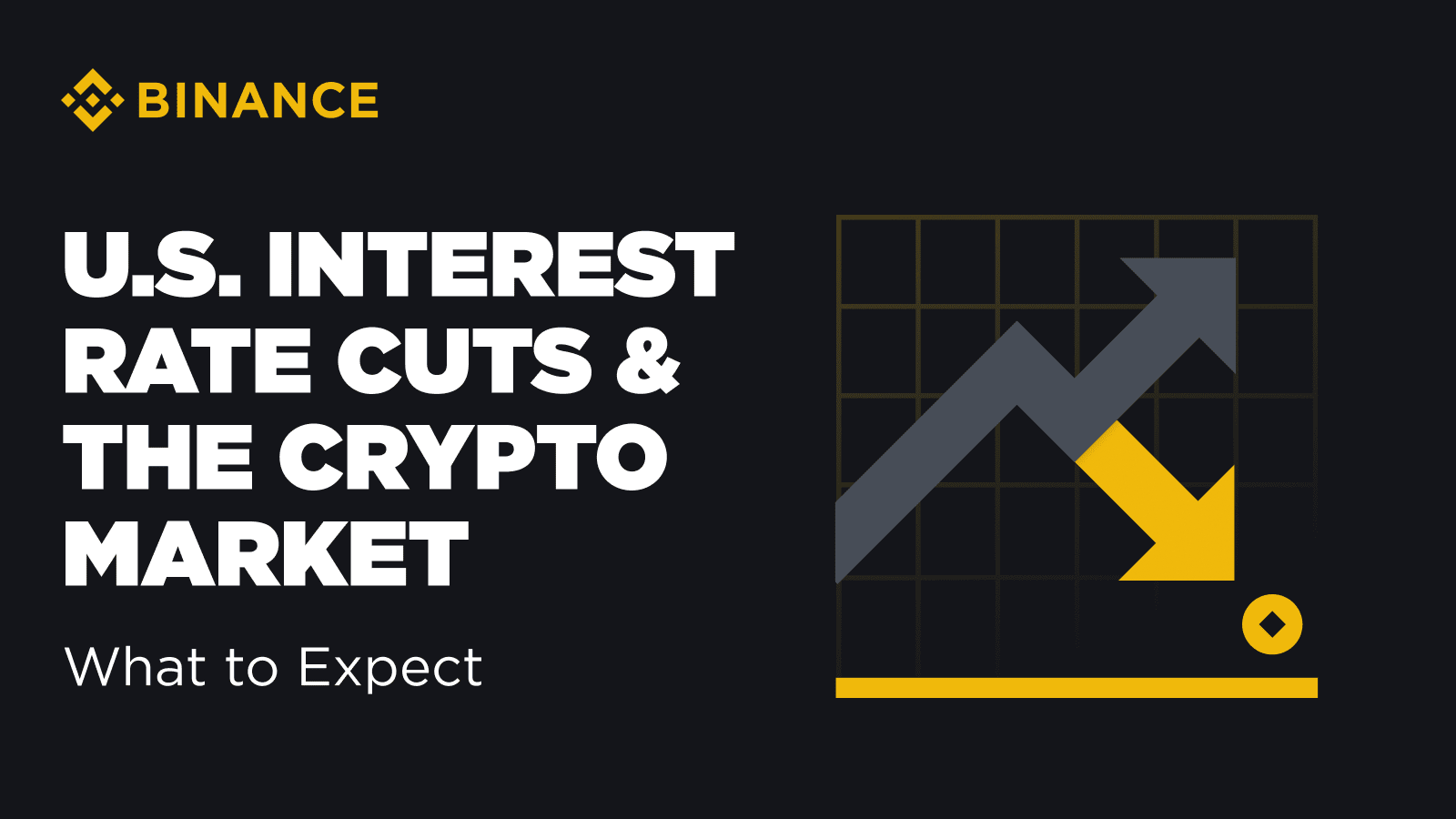 Fed Rate Cuts and What They Might Mean for Crypto | Blog Binance