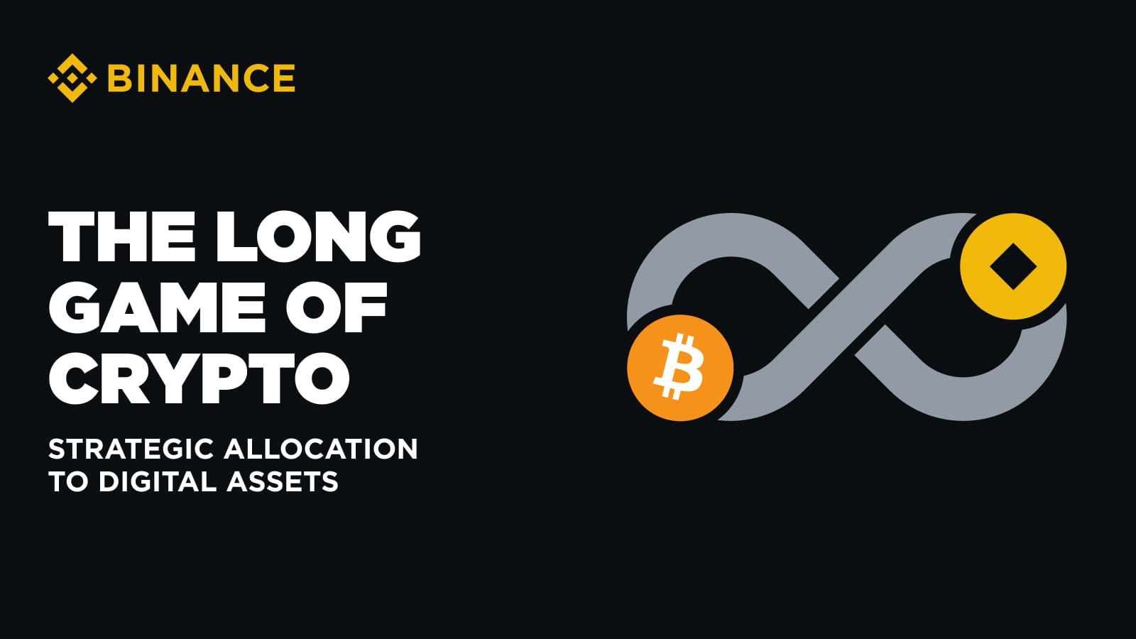 Strategic Allocation to Digital Assets | Binance Blog