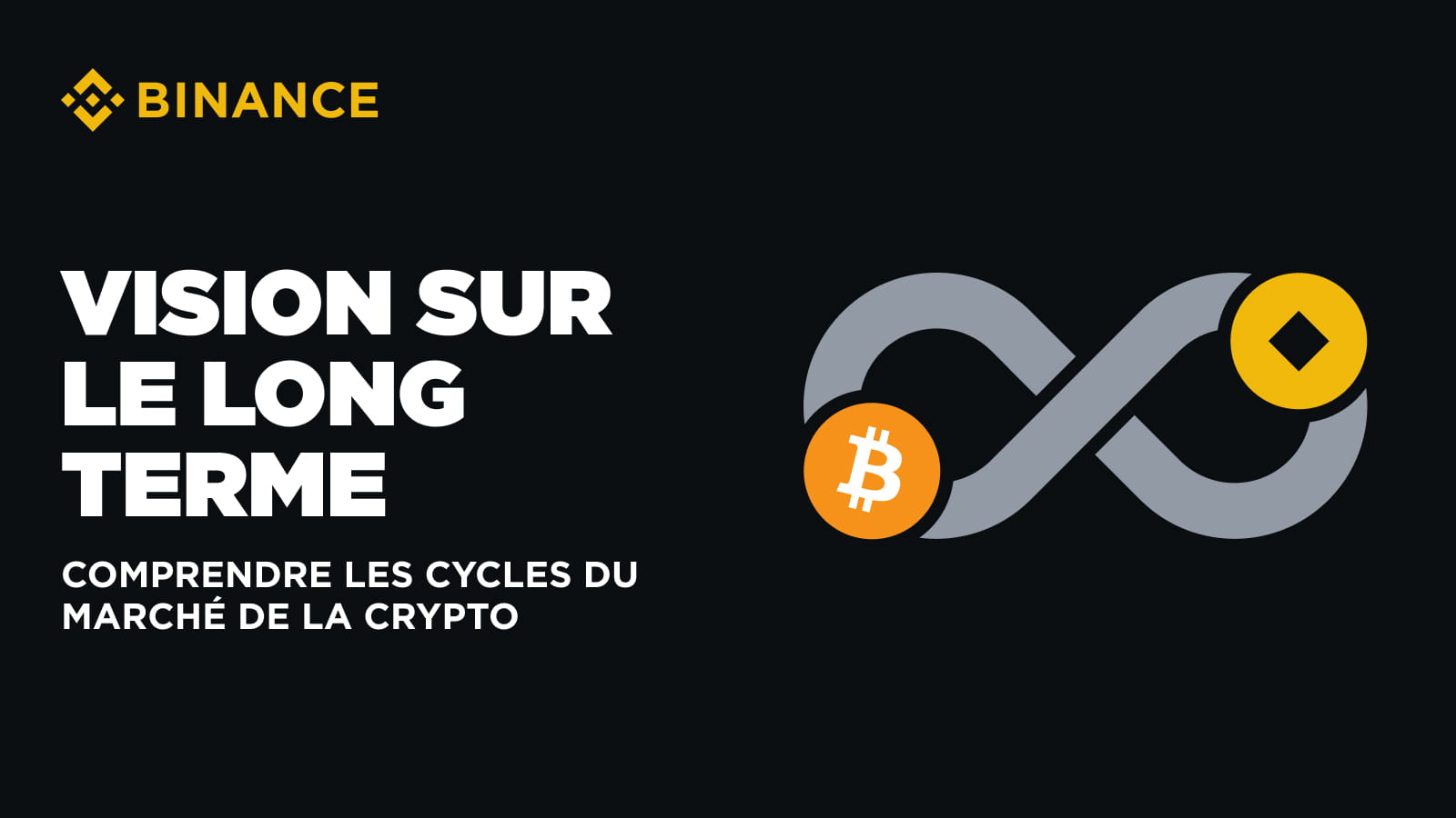 comprendre les cycles du marché de la crypto | Blog Binance