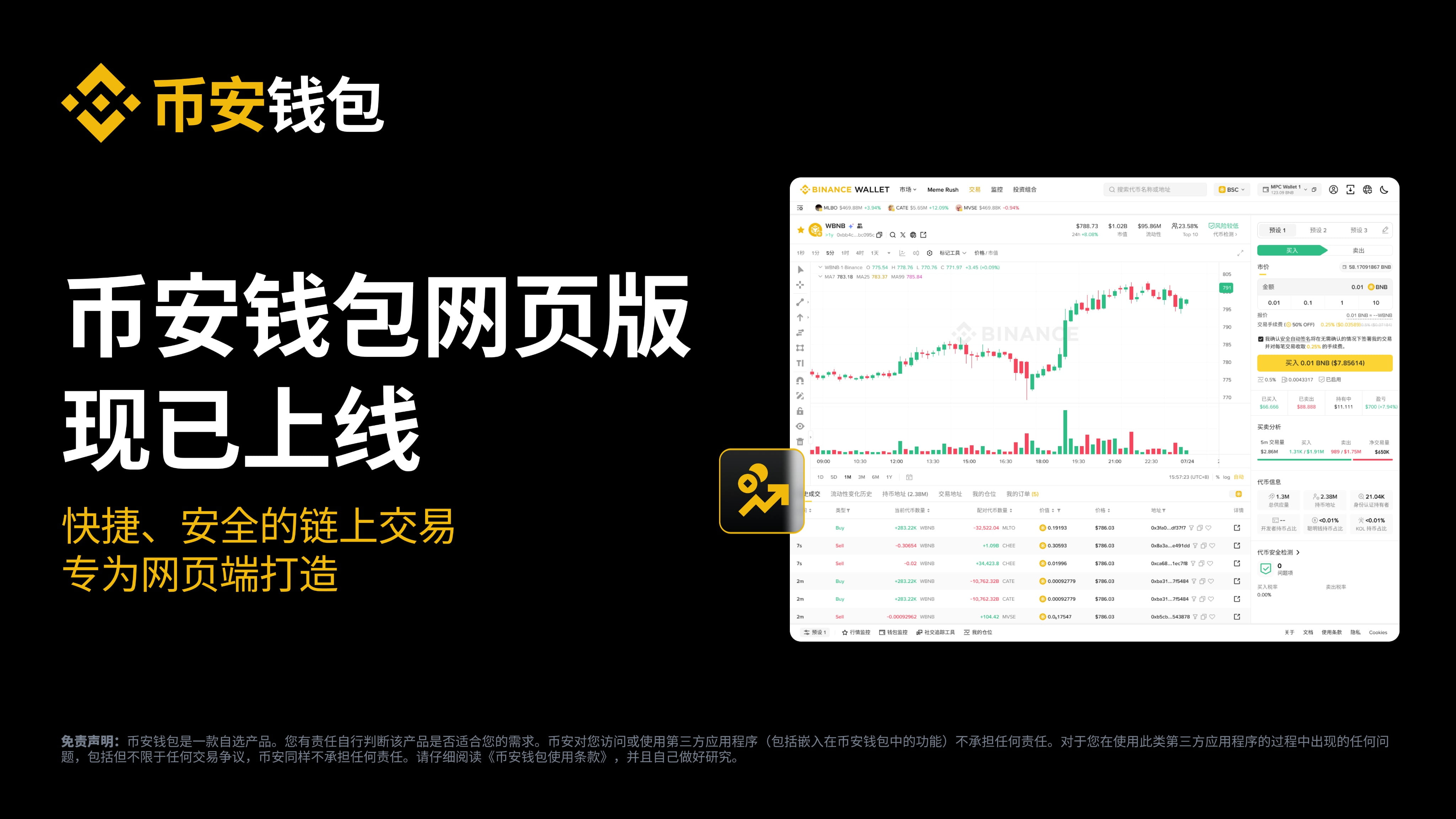 币安钱包网页版：去中心化交易的颠覆者—— 独特的SAS交易模式| 币安资讯