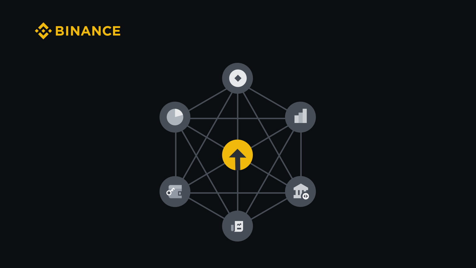 Qué es DeFi? Ventajas y tendencias de la misma? | Binance Blog en Binance  Square