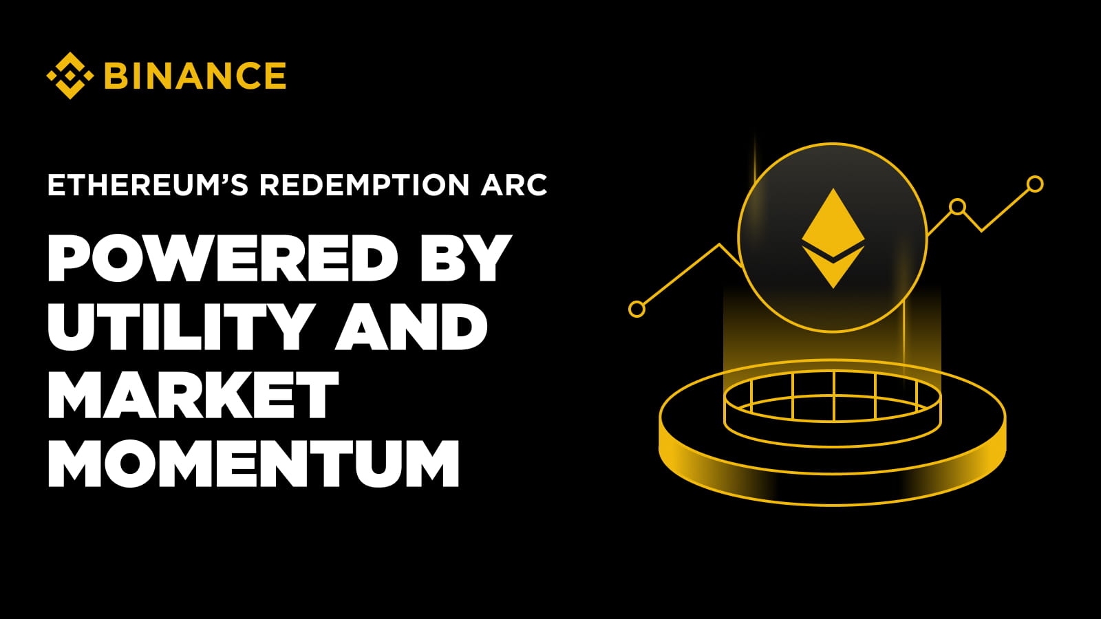 Powered by Utility and Market Momentum | Binance Blog