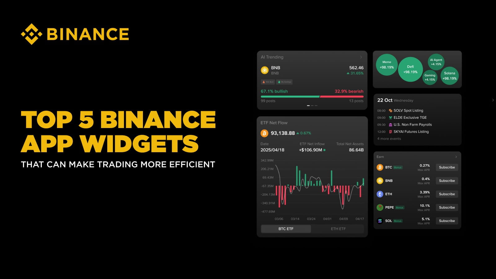 Top 5 Binance App Widgets for Smarter Crypto Trading | Blog Binance