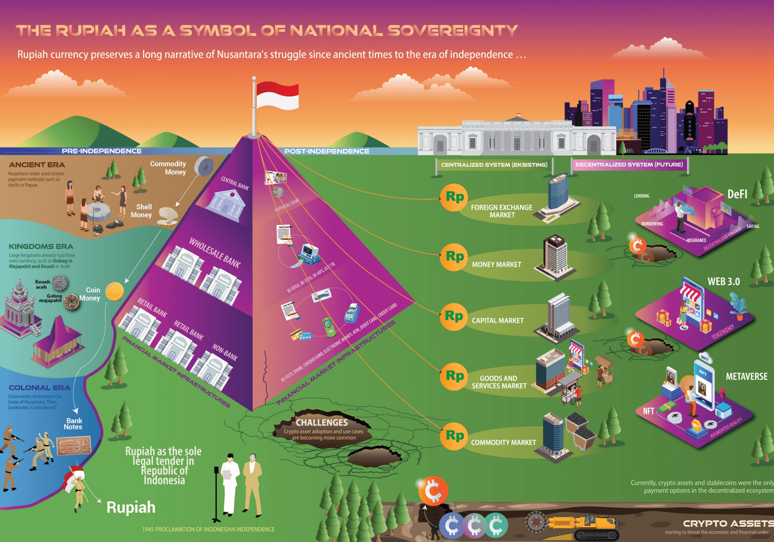 First Mover Asia: Bitcoin, Ether Hold On as U.S. Stocks Fall | Binance News  on Binance Square