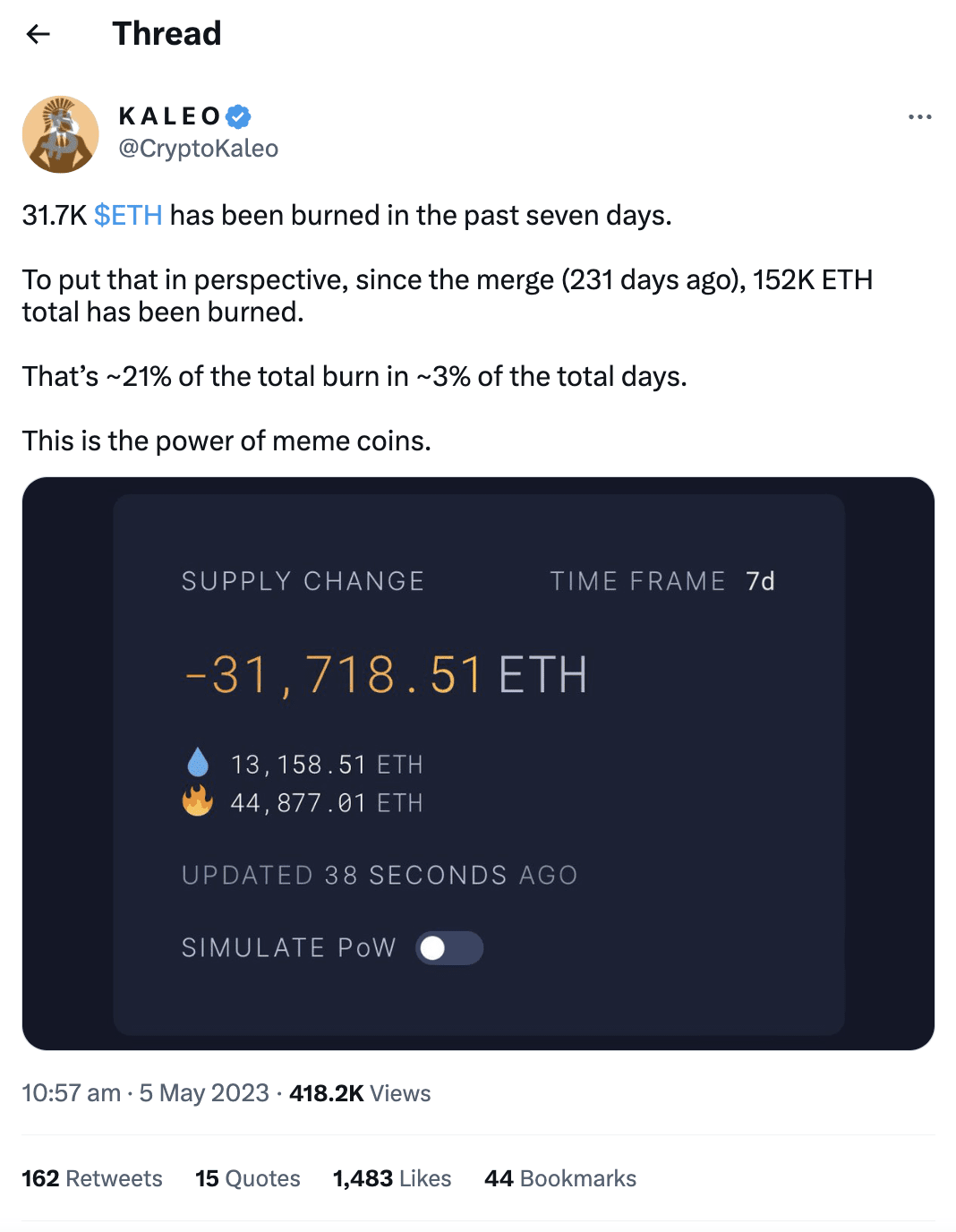 Ethereum Jumps to $2K As Memecoins Help Burn More ETH for Gas Fees |  Binance News on Binance Square