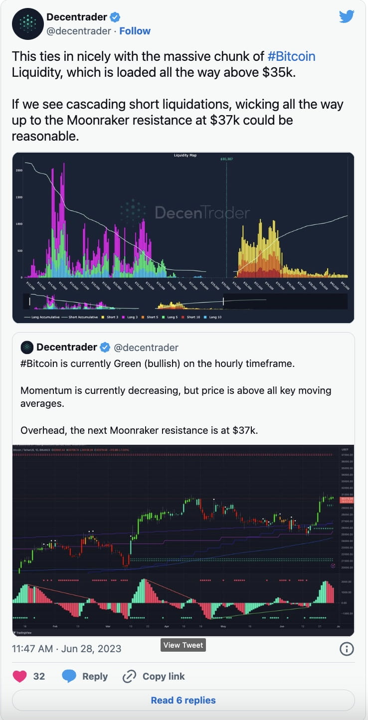 Bitcoin Price Has Never Lost More Than 10% in July — Is 2023 Different? |  Binance News on Binance Square