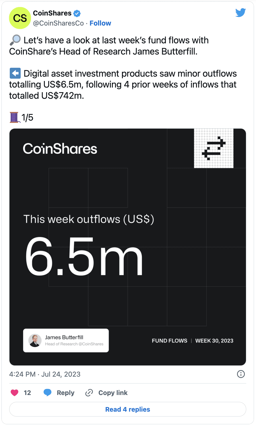 Institutional Crypto Fund Flows Flip Negative As Markets Retreat | Binance  News on Binance Square