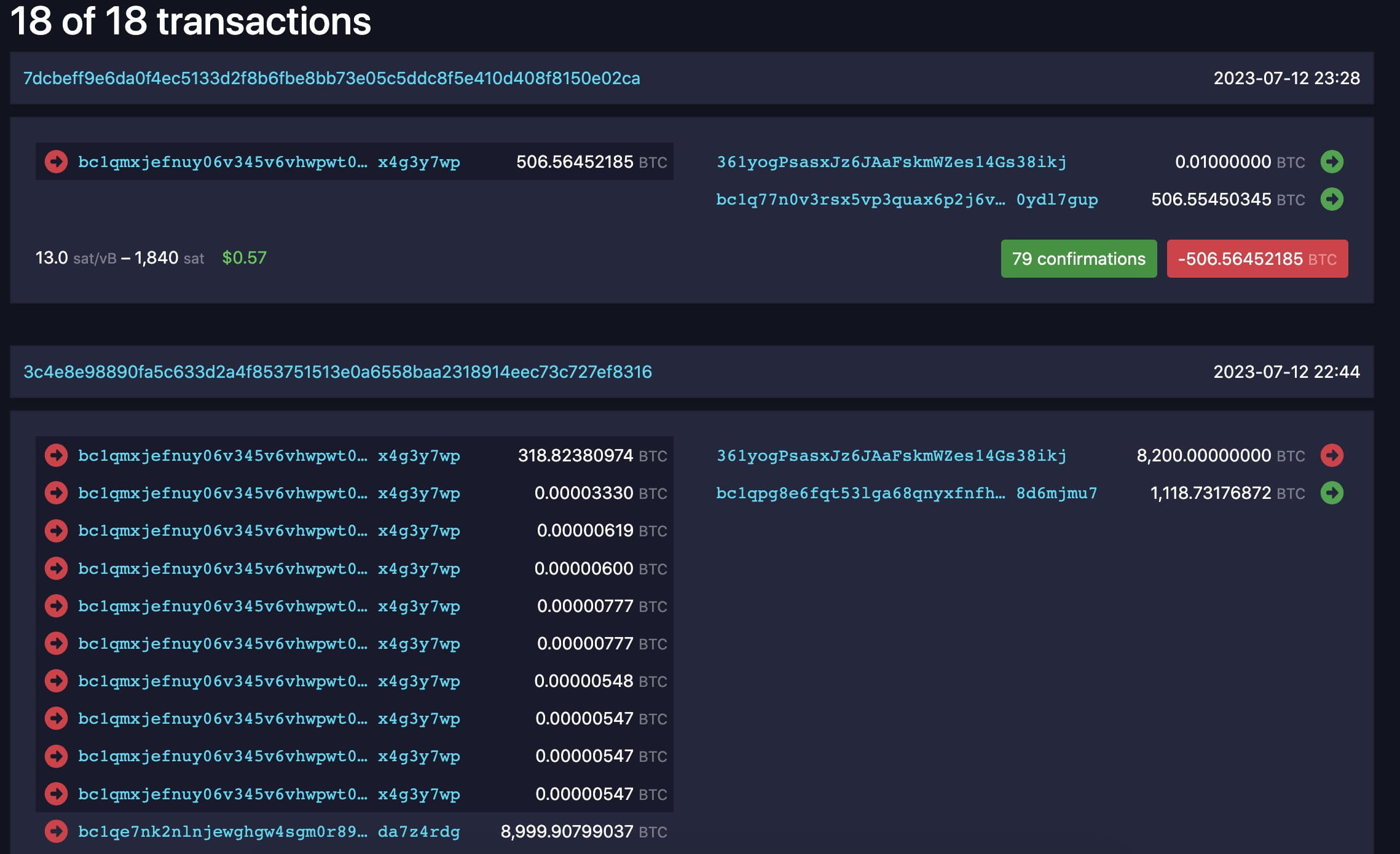 U.S. Government Transfers Nearly 10,000 BTC to New and Dormant Whale  Wallets | Binance News on Binance Square
