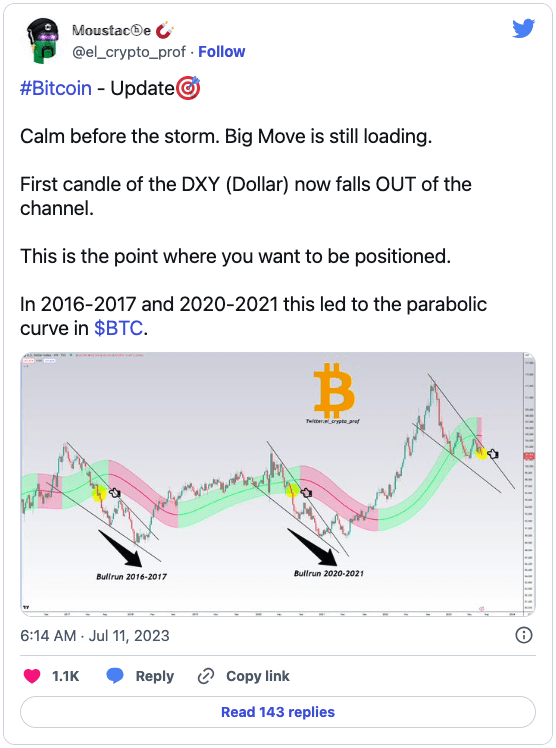 Why Is the Crypto Market Down Today? the CPI Data Aftermath | Binance ...