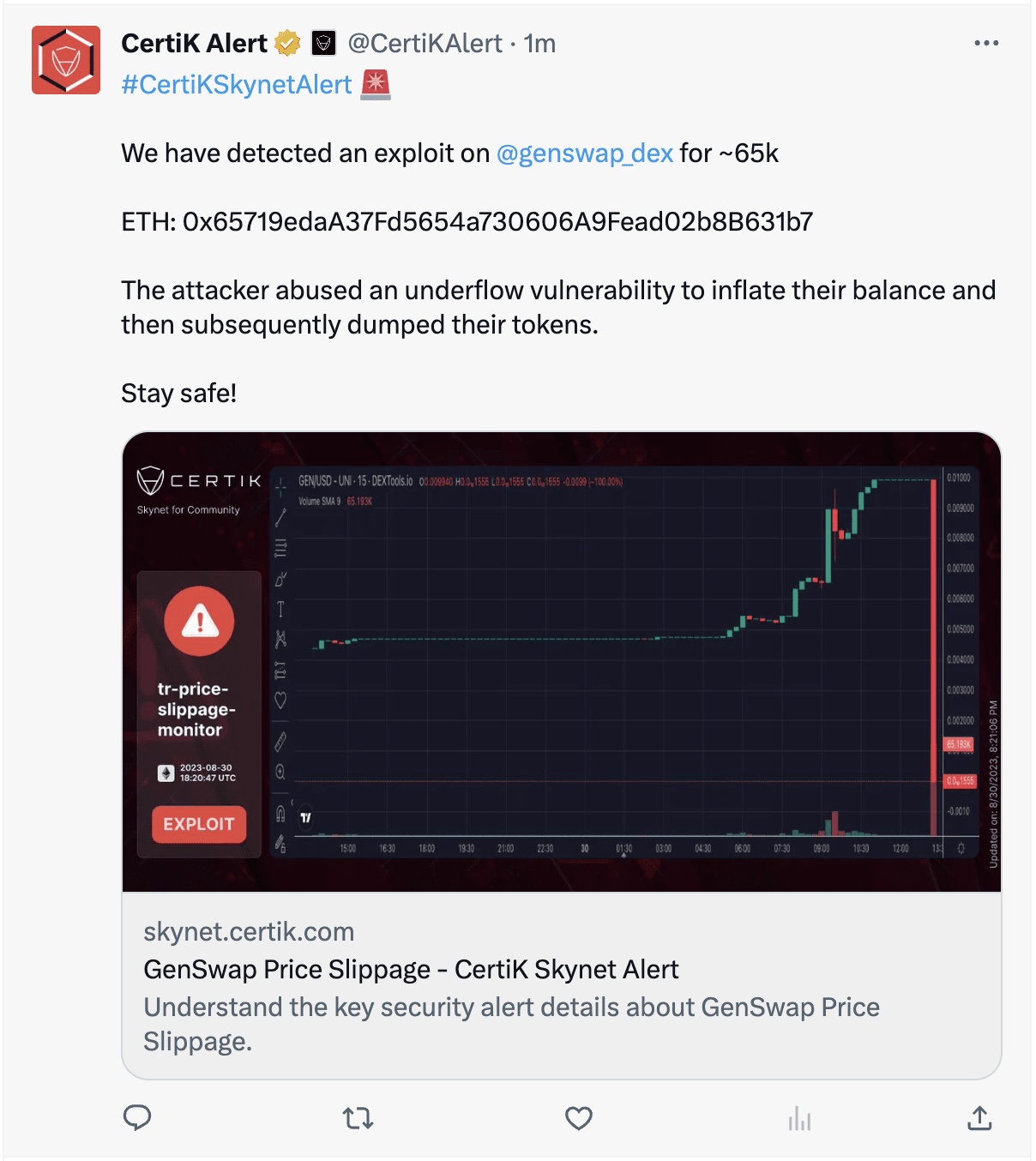 CertiK Skynet Detects Exploit on GenSwap DEX Resulting in ~65K Theft |  Binance News on Binance Square