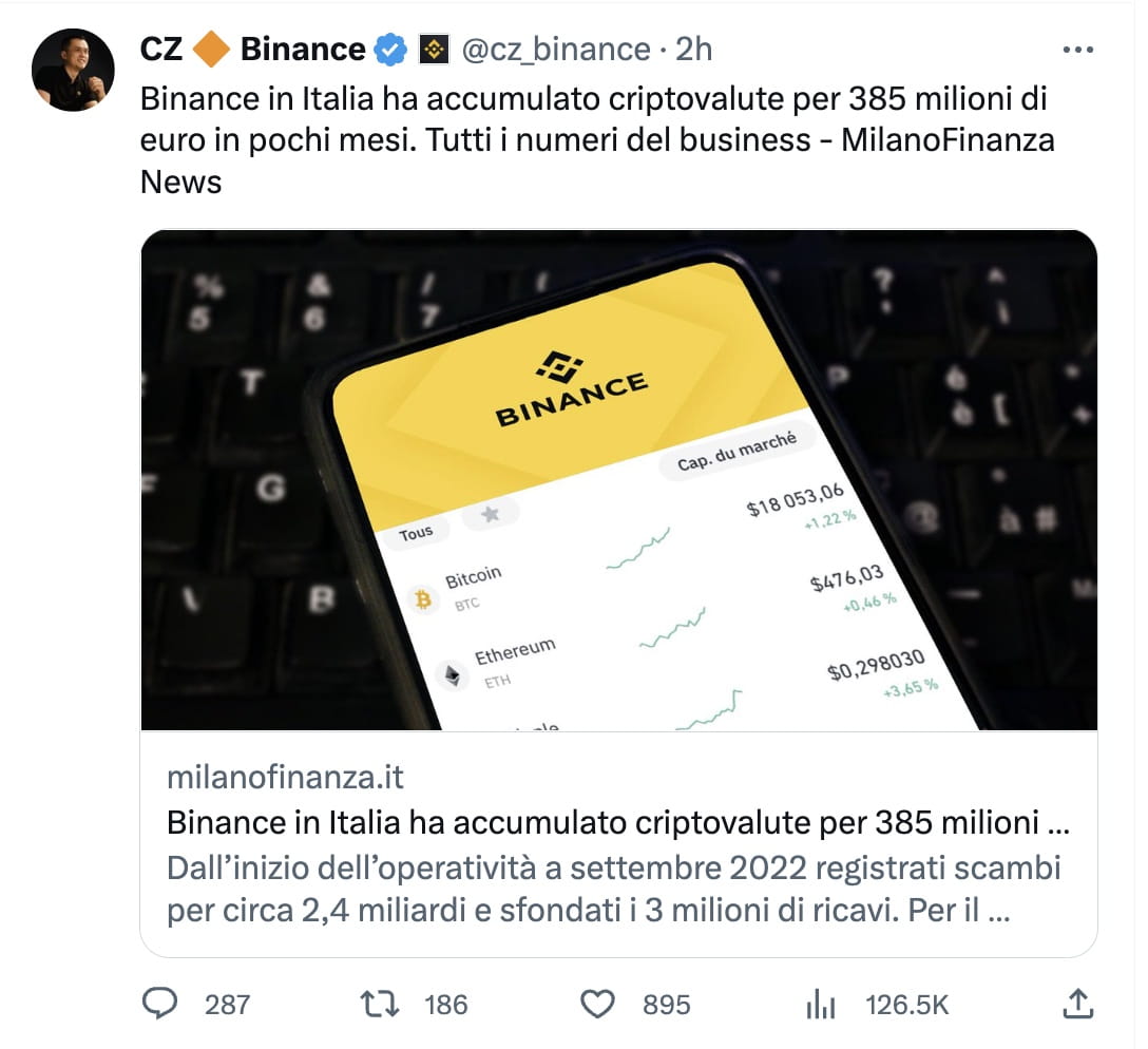 Binance Italy Sees €385 Million in Cryptocurrency Accumulation Within  Months | Binance News on Binance Square