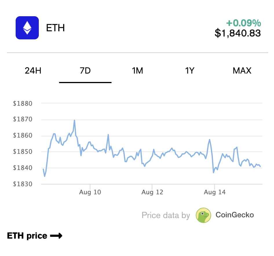 Meme Coin Base DEX RocketSwap が $866,000 のエクスプロイトに見舞われる | Binance News on  Binance Square