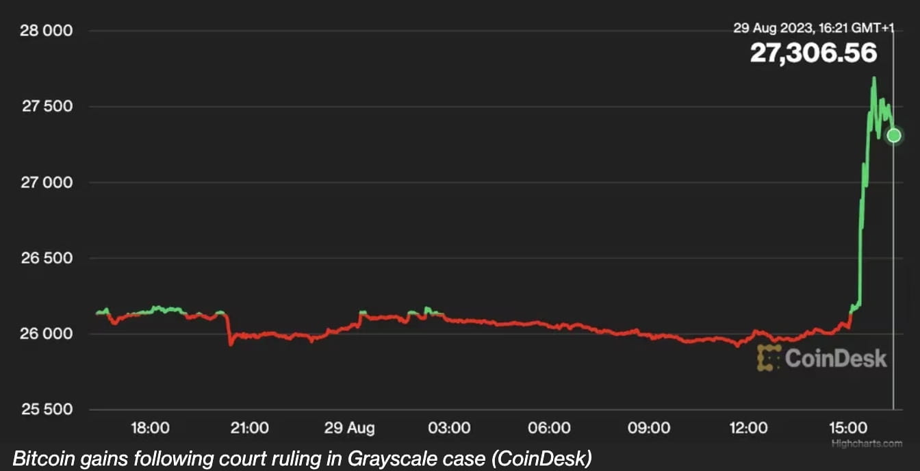 26 500 bitcoin (72) 사진