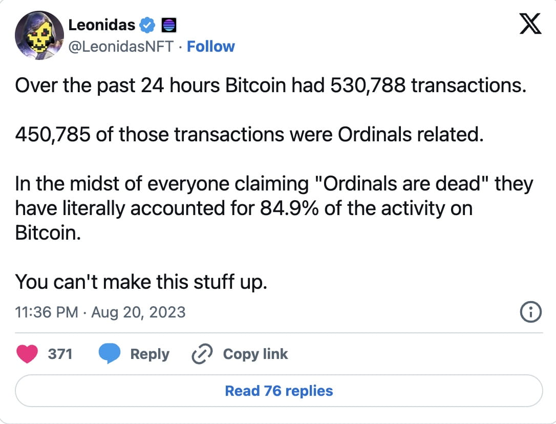 Bitcoin Ordinals Dominate Network Activity Despite Price Collapse | Binance  News on Binance Square