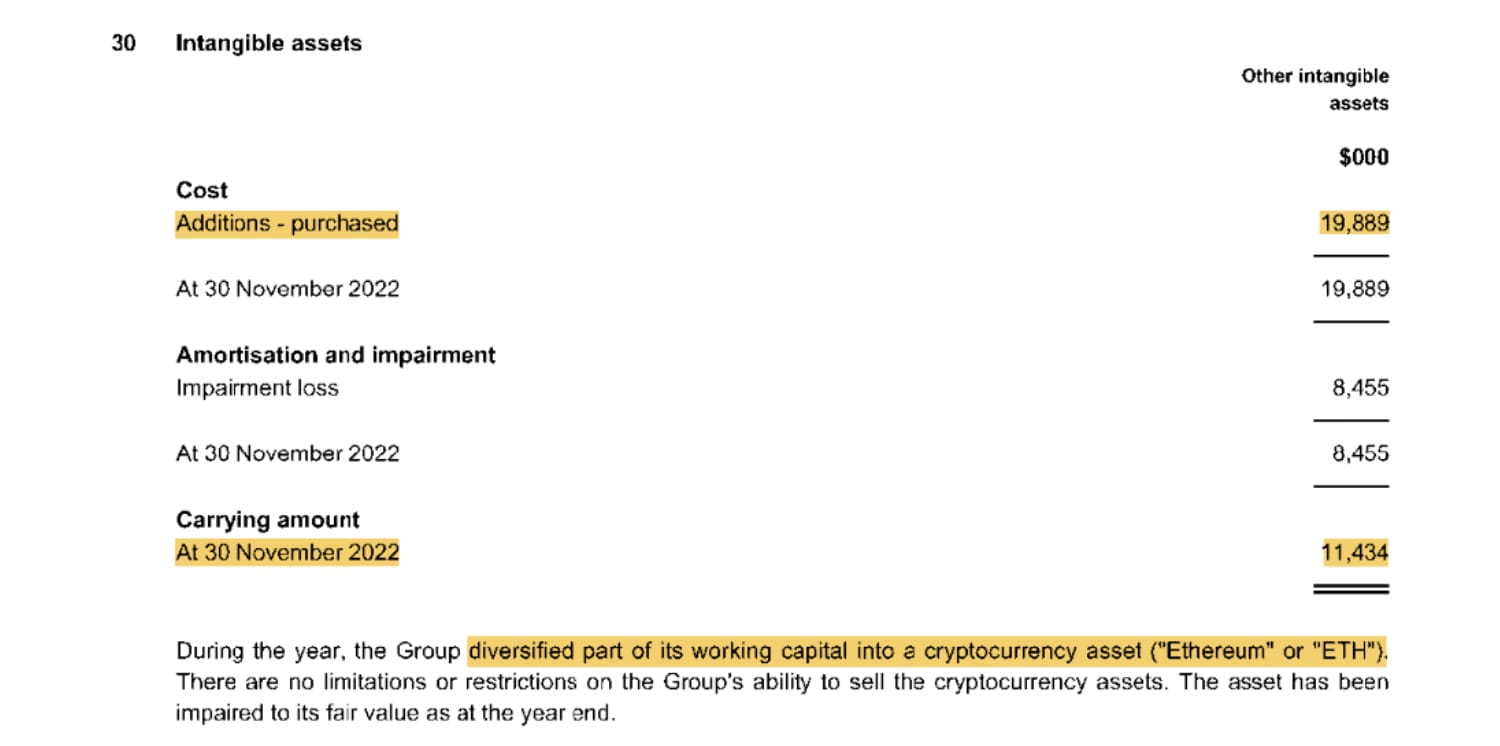 OnlyFans' Parent Company Reveals 20M Ether Investment Binance News