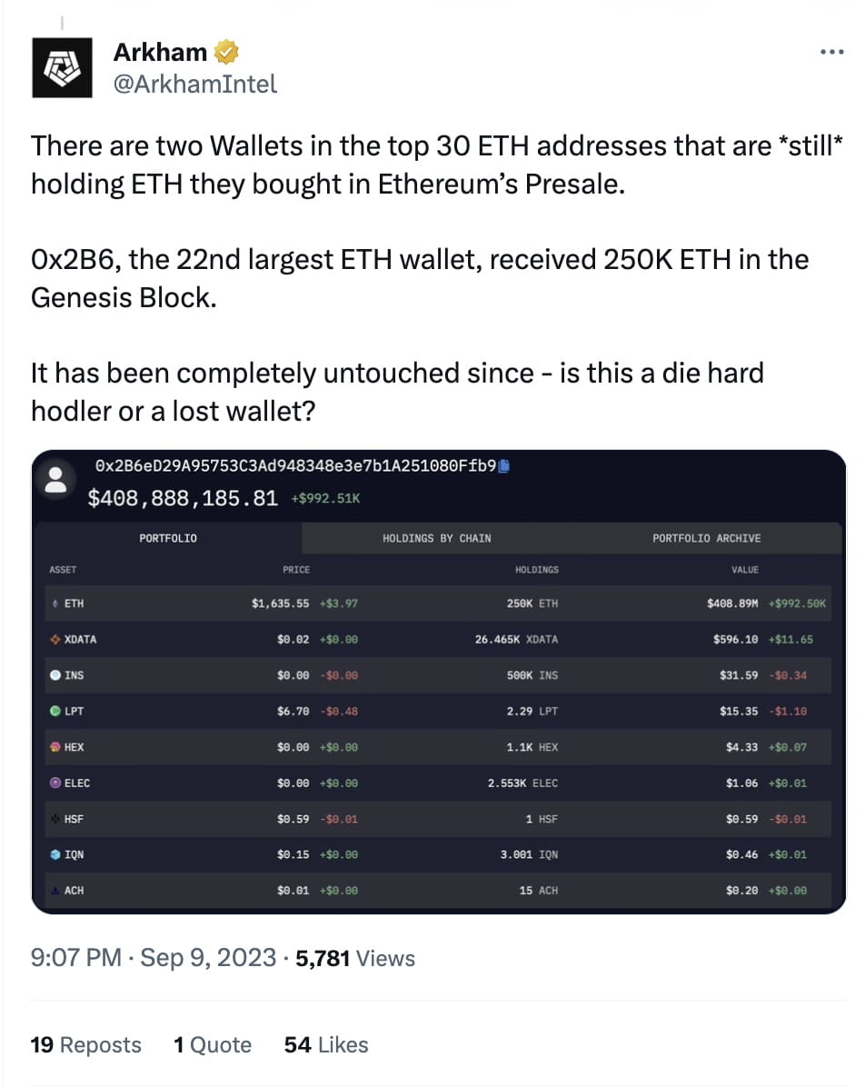 Is Bmnr About To Explode? Their Eth Holdings Suggest So… - xig0e2f