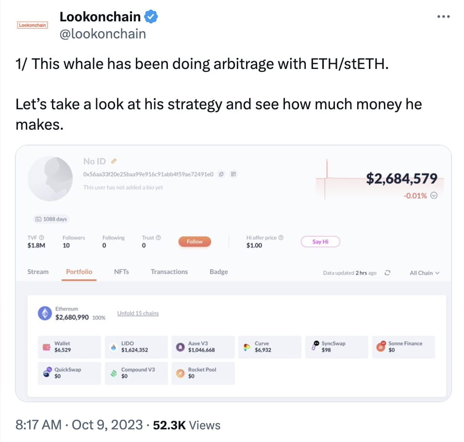 以太坊鲸鱼利用ETH/stETH 套利：洞察加密货币交易策略| Binance News发布于币安广场