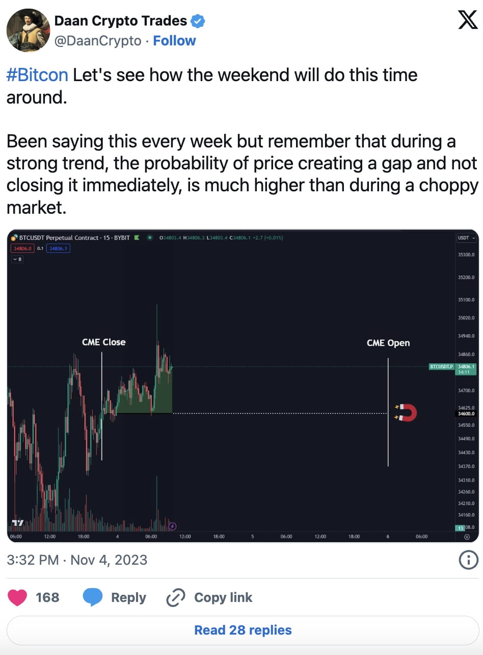 Bitcoin Bulls Rally to Maintain $34K Level as Analyst Predicts Upward ...