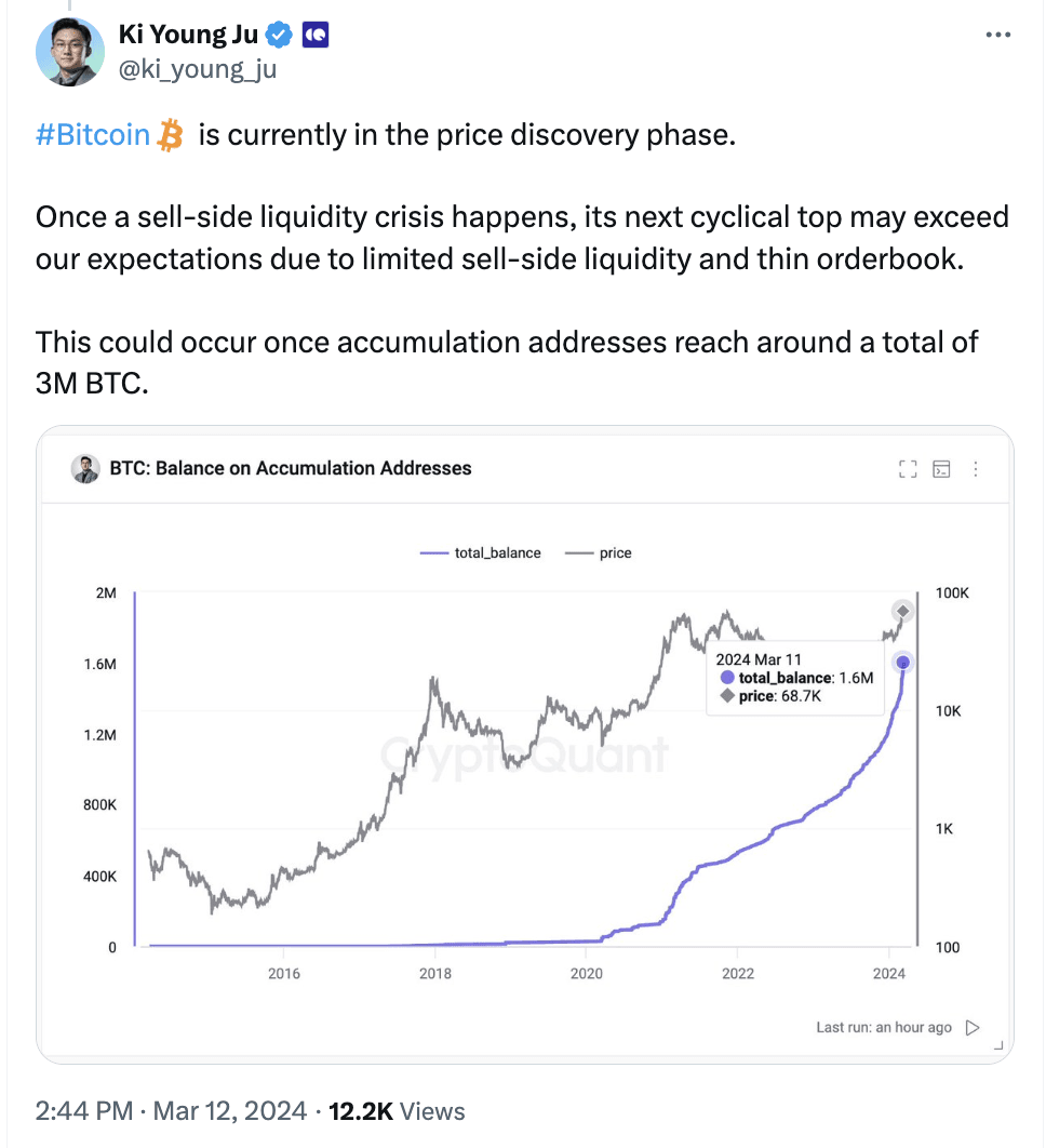 CryptoQuant CEO: Bitcoin may face a seller liquidity crisis within half a  year | Binance News on Binance Square