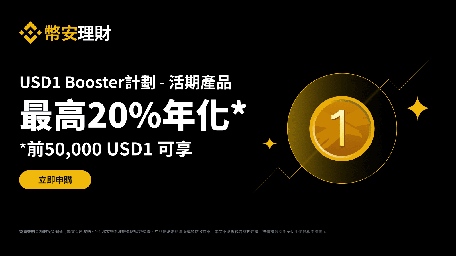 幣安USD1 Booster計劃：申購USD1活期產品，前50,000 USD1可享最高20%年化收益率| Binance Support