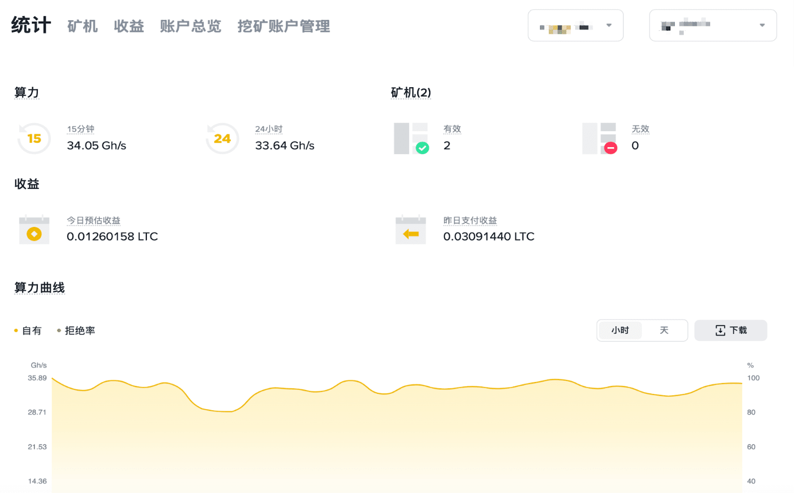 币安矿池LTC 挖矿教程| 币安