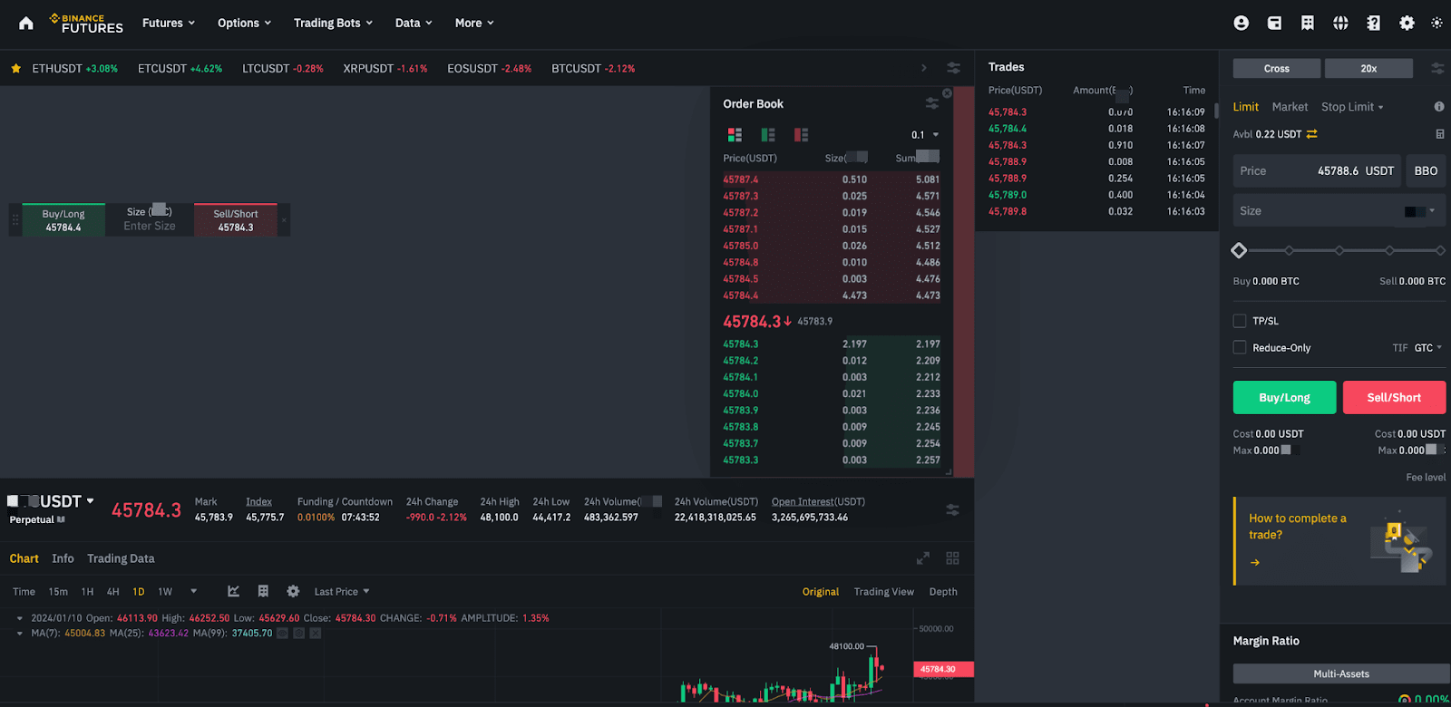 How to Customize the Binance Futures Trading Interface? | Binance  Futures,Binance futures customize interface