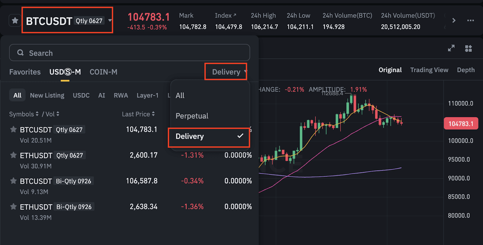 U 本位交割合约规范