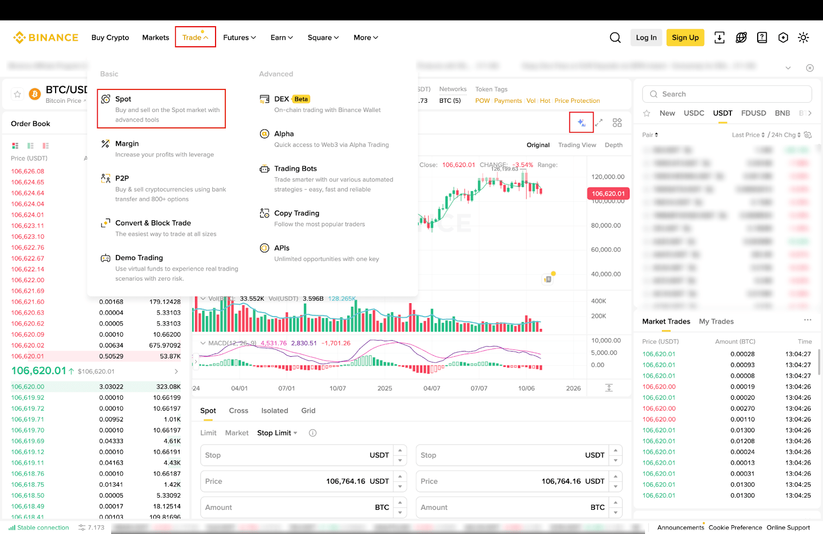 What is the Binance AI Token Report? | Binance AI Report,Binance