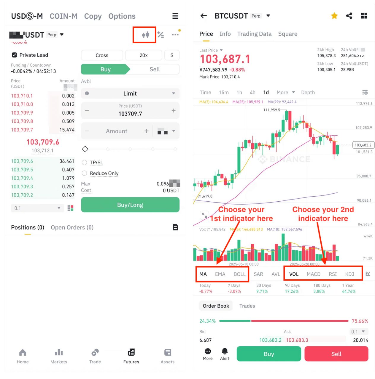 How to Go Long or Short on Binance Futures? | Binance Futures,How to use  Binance Futures,How to Go Long or Short