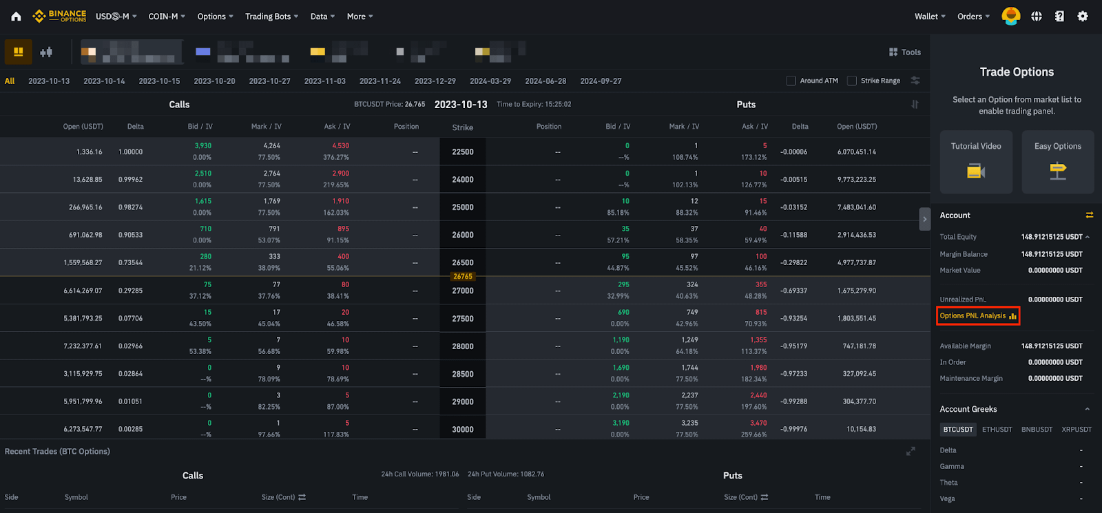 How Are PNL Calculated on Binance Futures and Options PNL Analysis ...