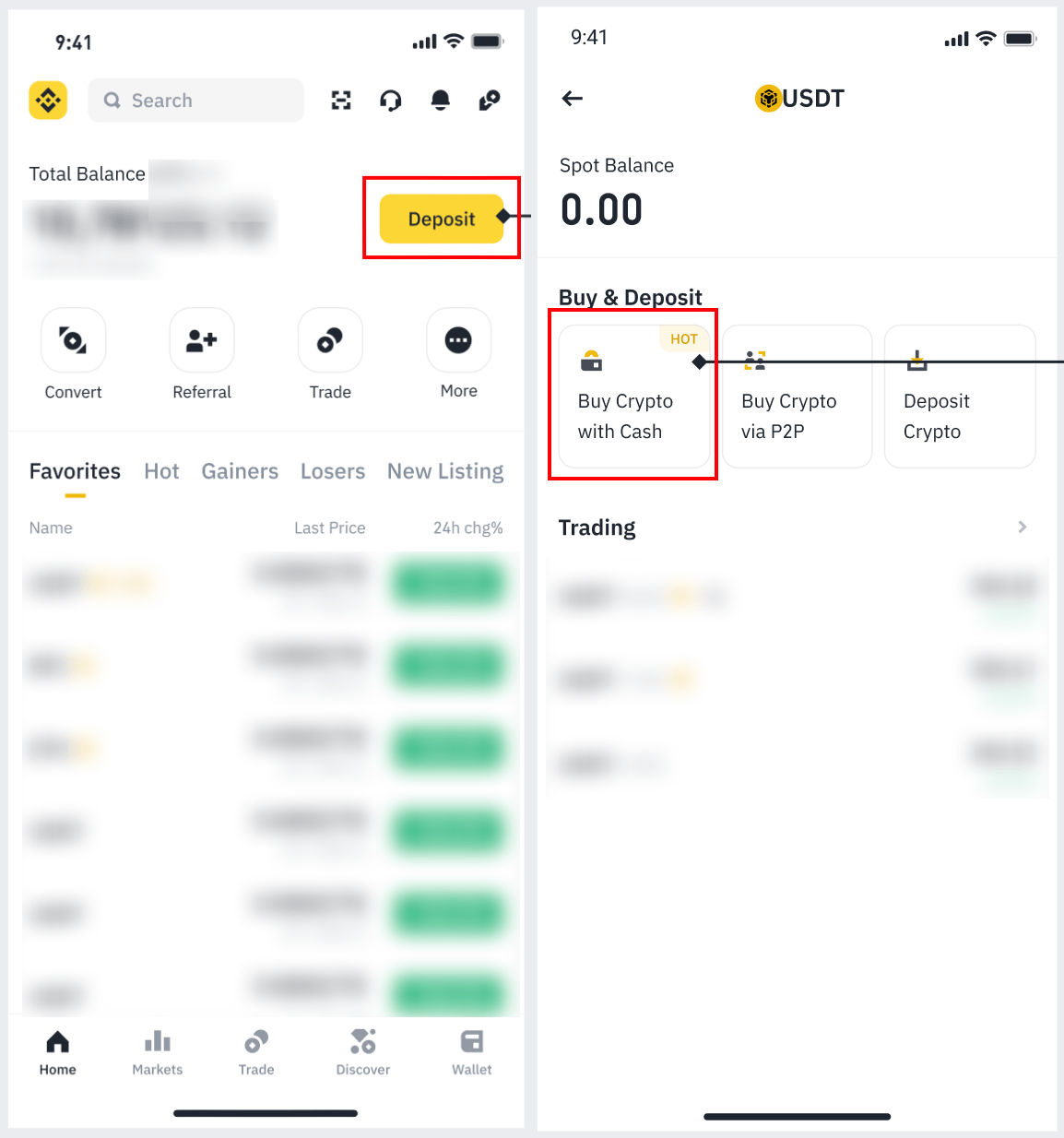 How to Buy Crypto with KES, XOF, XAF, ZMW, USD, SLE, GHS, UGX, TZS