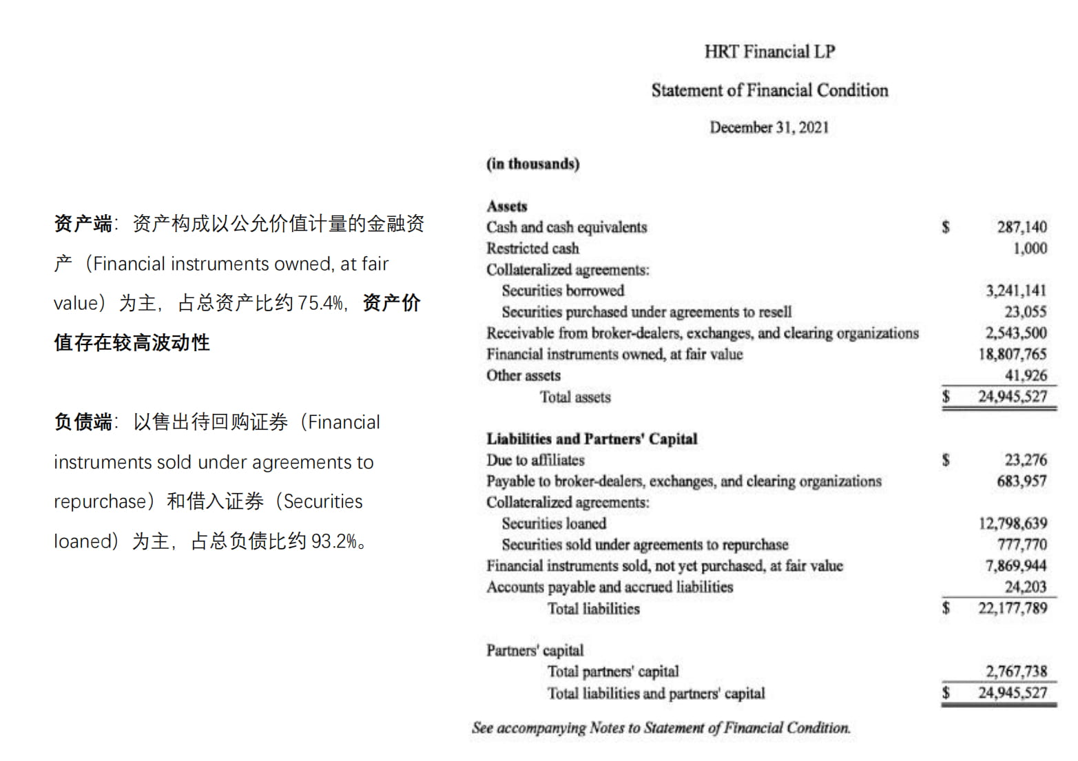 JZL Capital Quantitative Institutional Research Series: Hudson River Trading  – A traditional quantitative giant facing a rating crisis | JZL Capital on  Binance Square