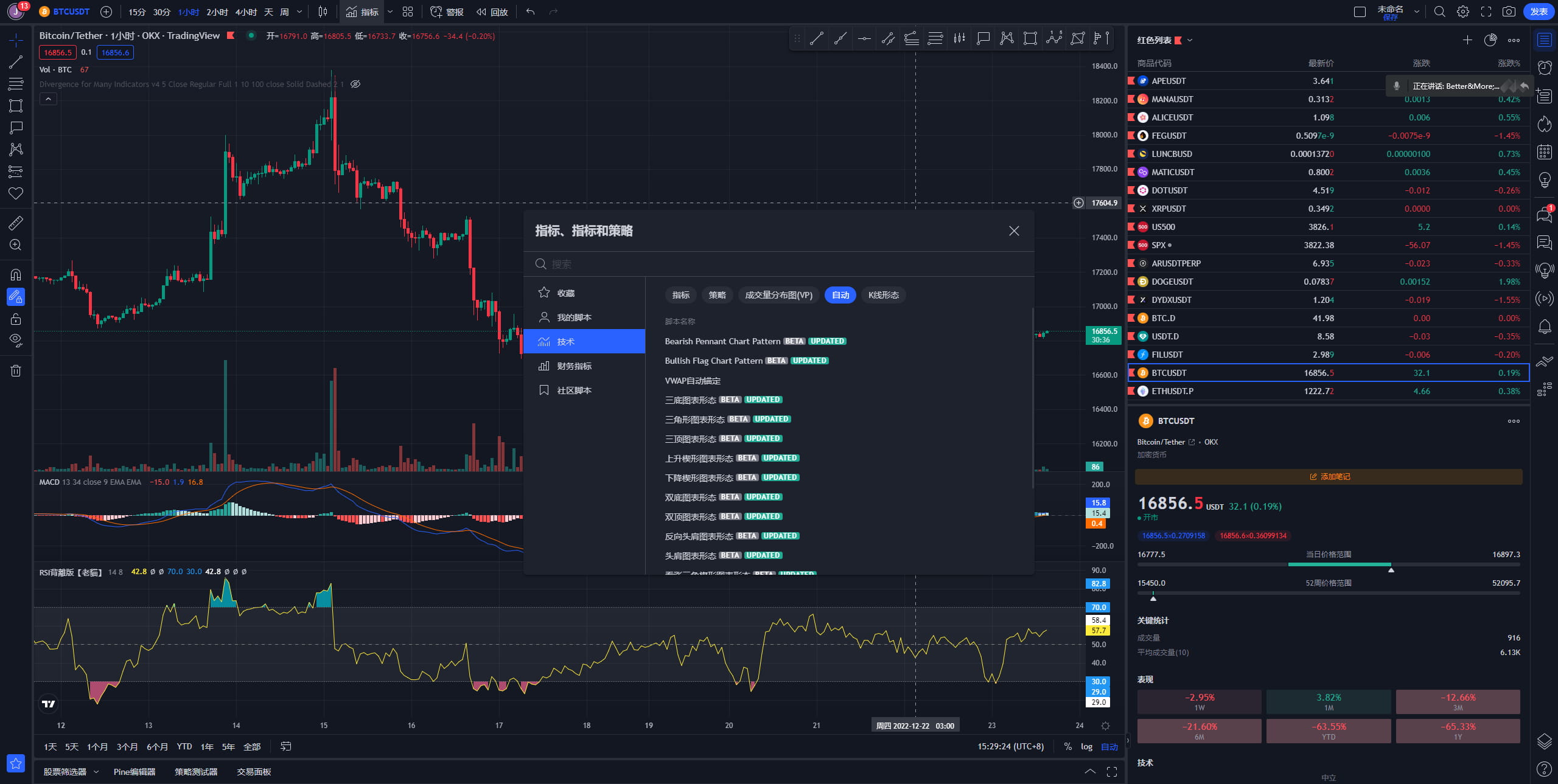 分享一个免费看盘软件地址：https://cn.tradingview.com/ 上面有很多免费的指标。指标一定不要去花| 颜驰Bit sur  Binance Square