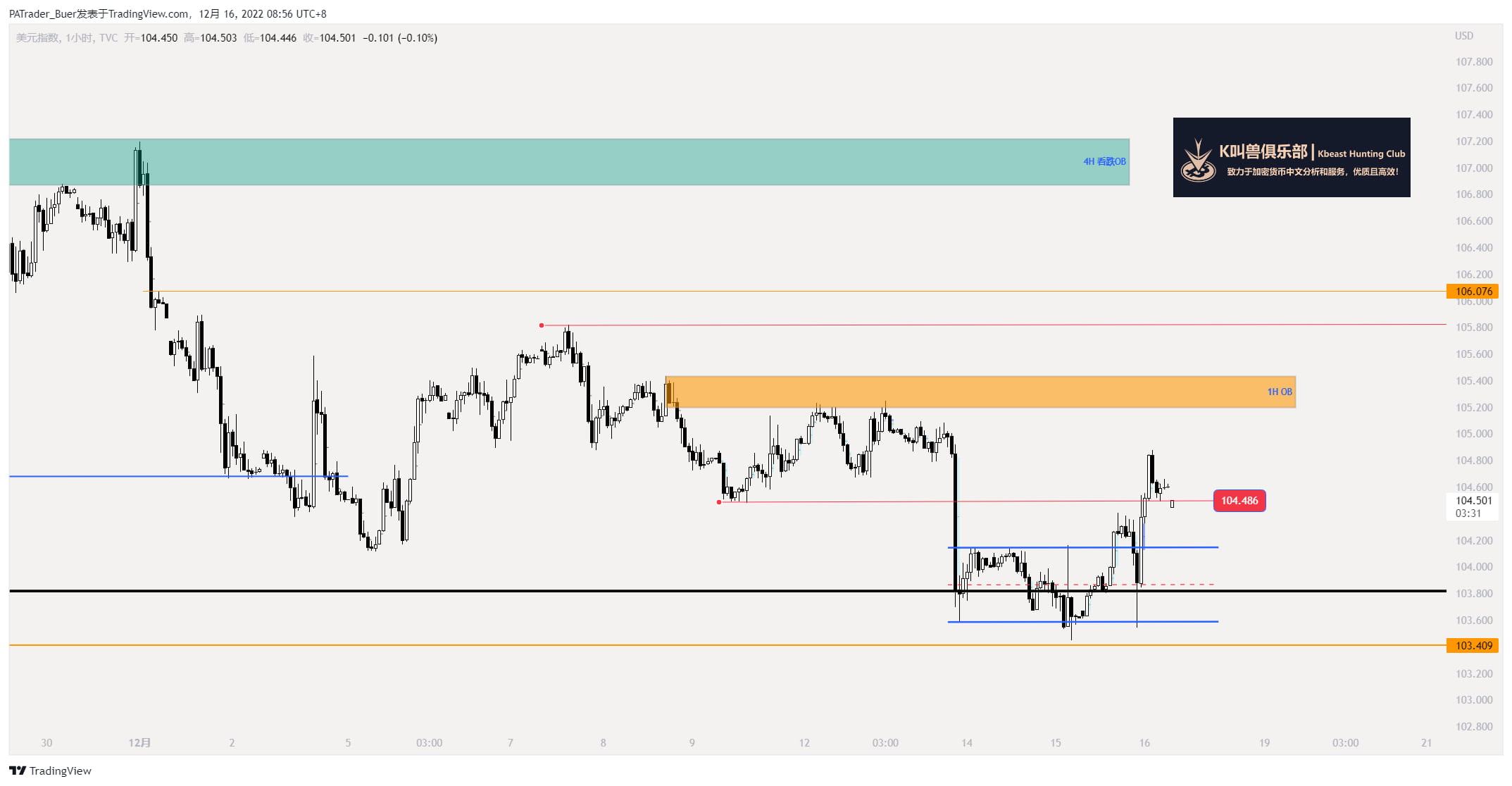 K On Binance Feed Binance Feed