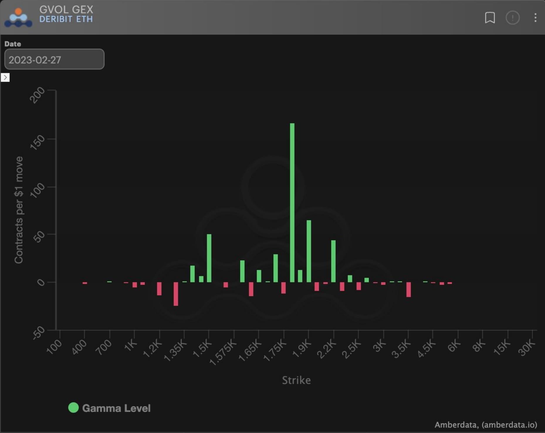 [Crypto option market price support] BTC’s market maker hop | Sober聊期权 ...