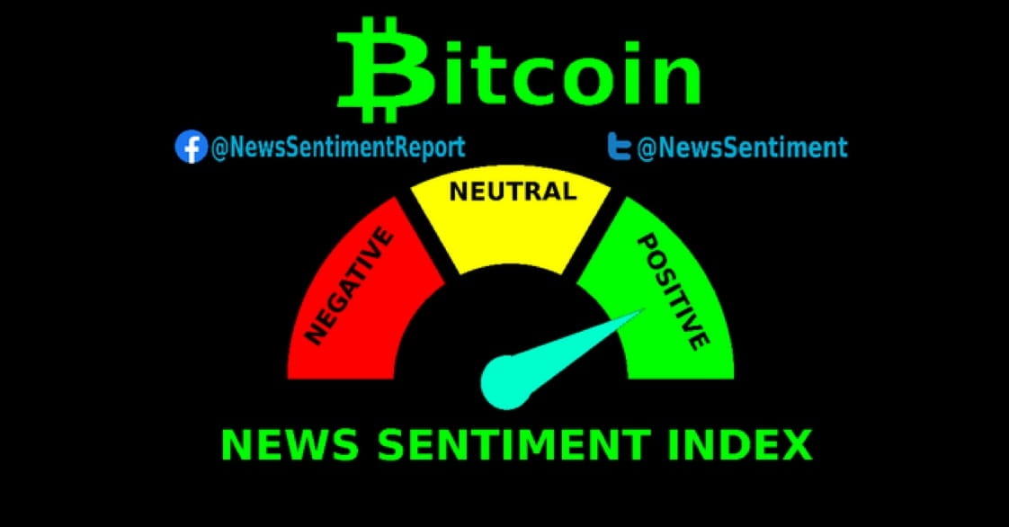 BTC News Sentiment Indicator, Crypto, #Bitcoin , based on | Mr fizzy on ...