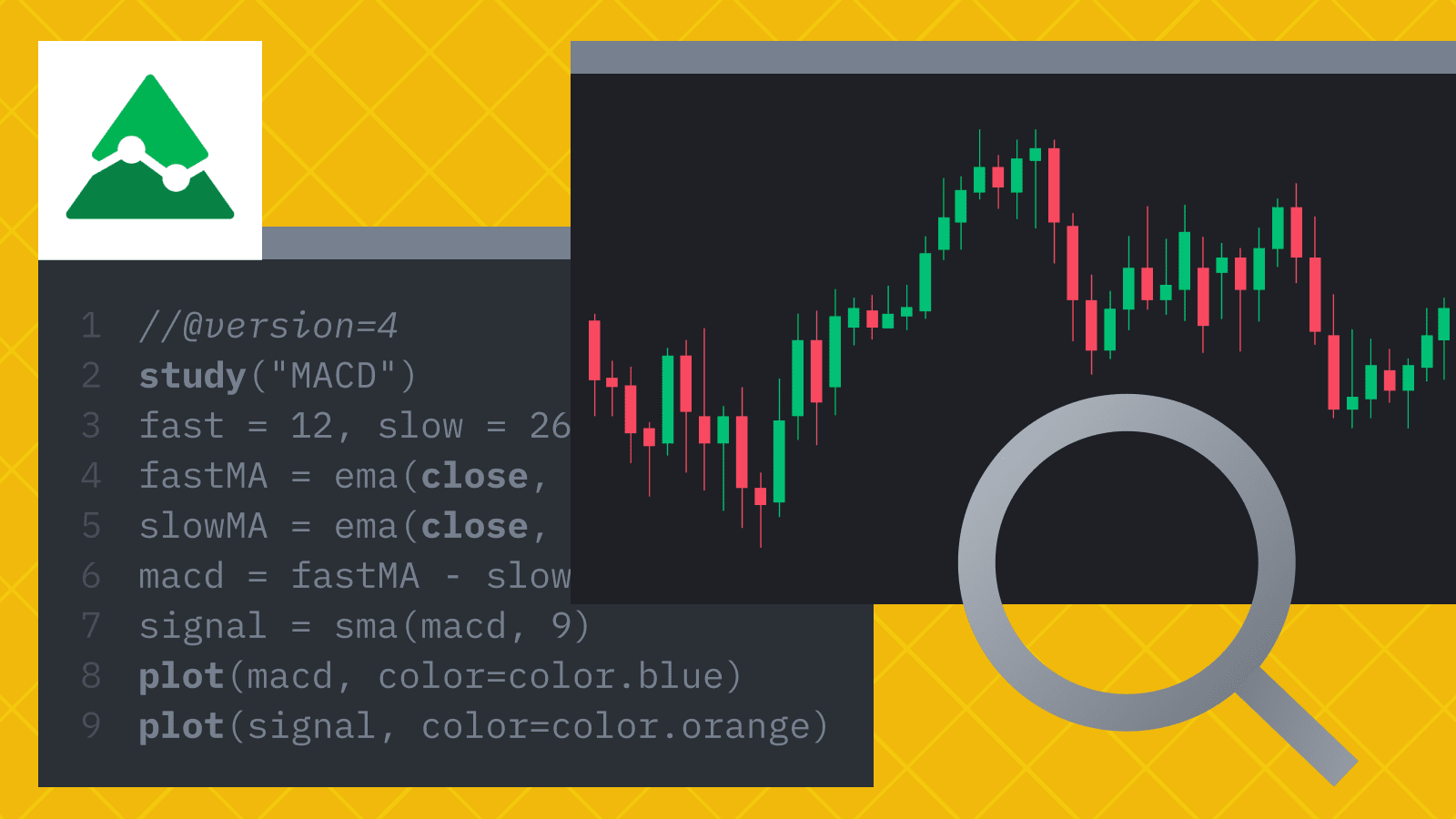 How to Create Indicators for Technical Analysis on TradingView | Binance  Academy on Binance Square