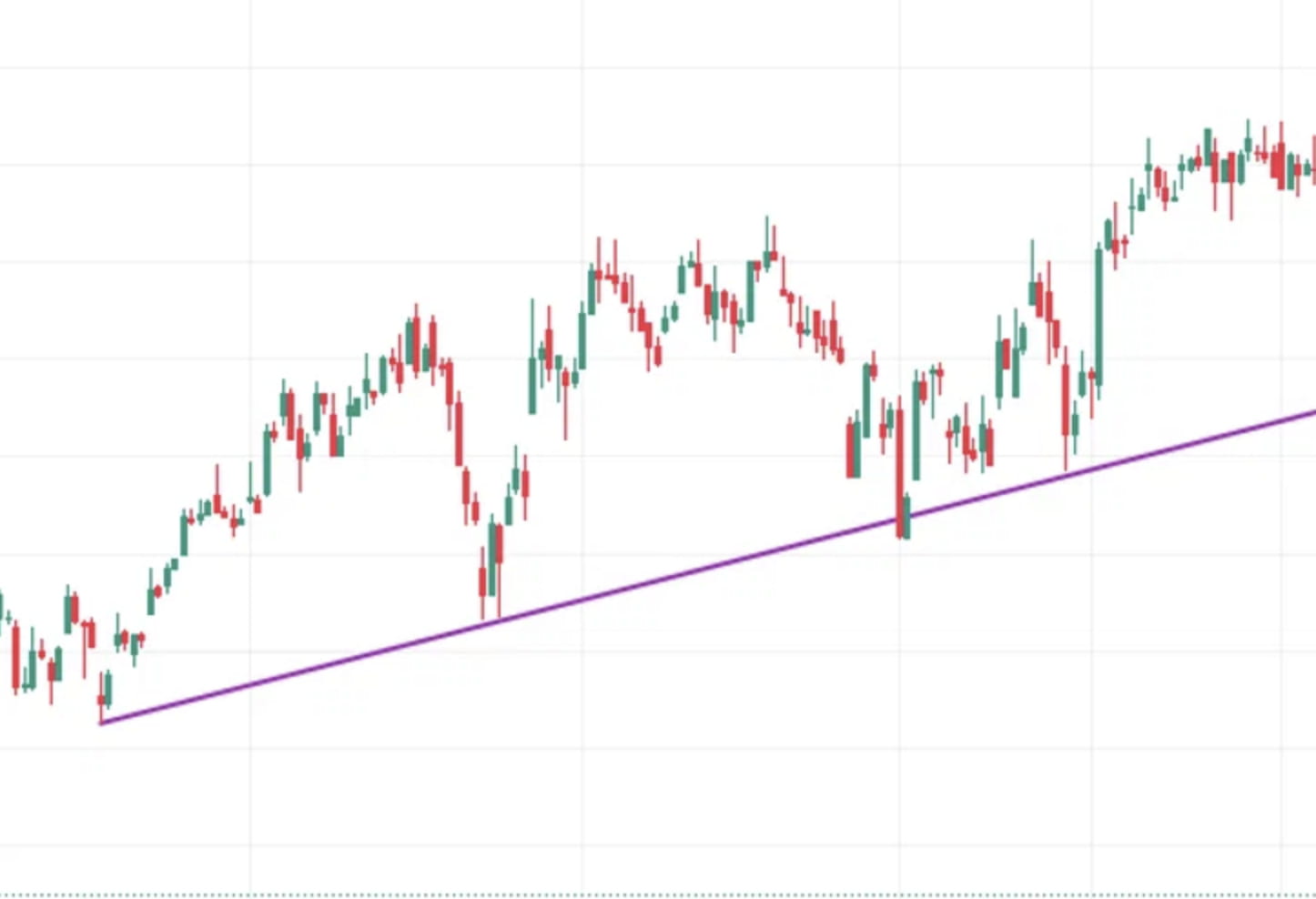 тема тенденцию. тема тенденцию.