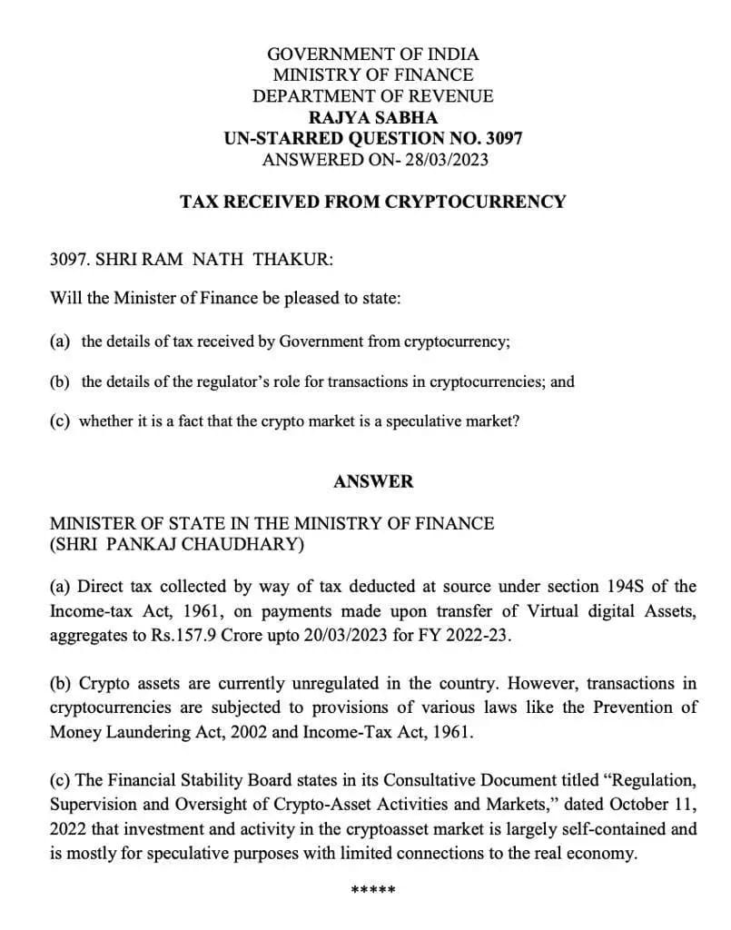 Indian Crypto Investors Pay $19M (157cr INR) in Tax For 2022-23 | Crypto PM  on Binance Square