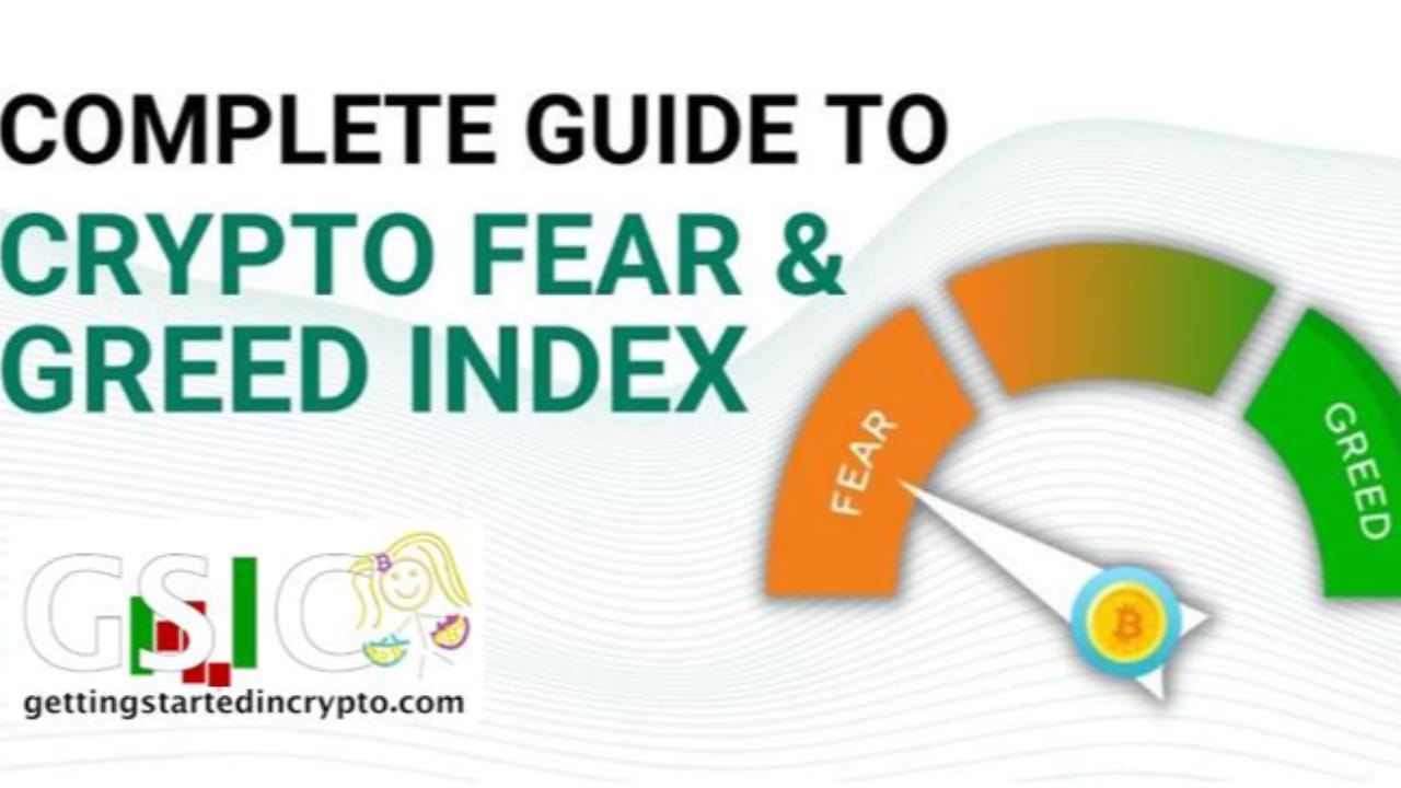 How to use the FEAR & GREED INDEX | Lisa N Edwards on Binance Square