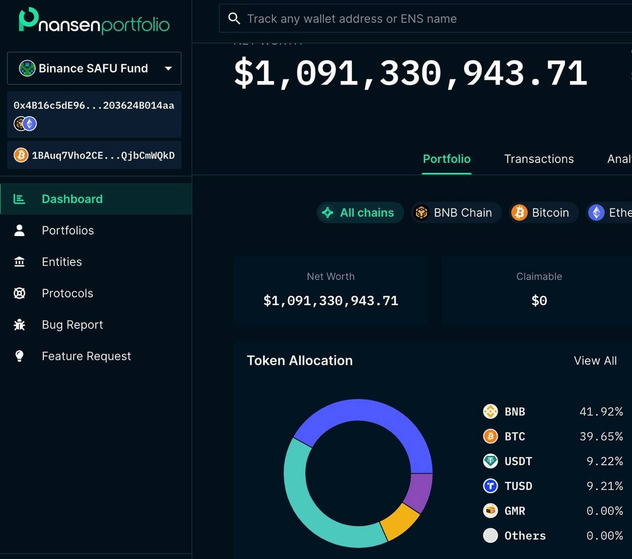🚨JUST IN🚨 Binance SAFU Fund holds over $1 billion in its | Ishaaq Ziyan ...