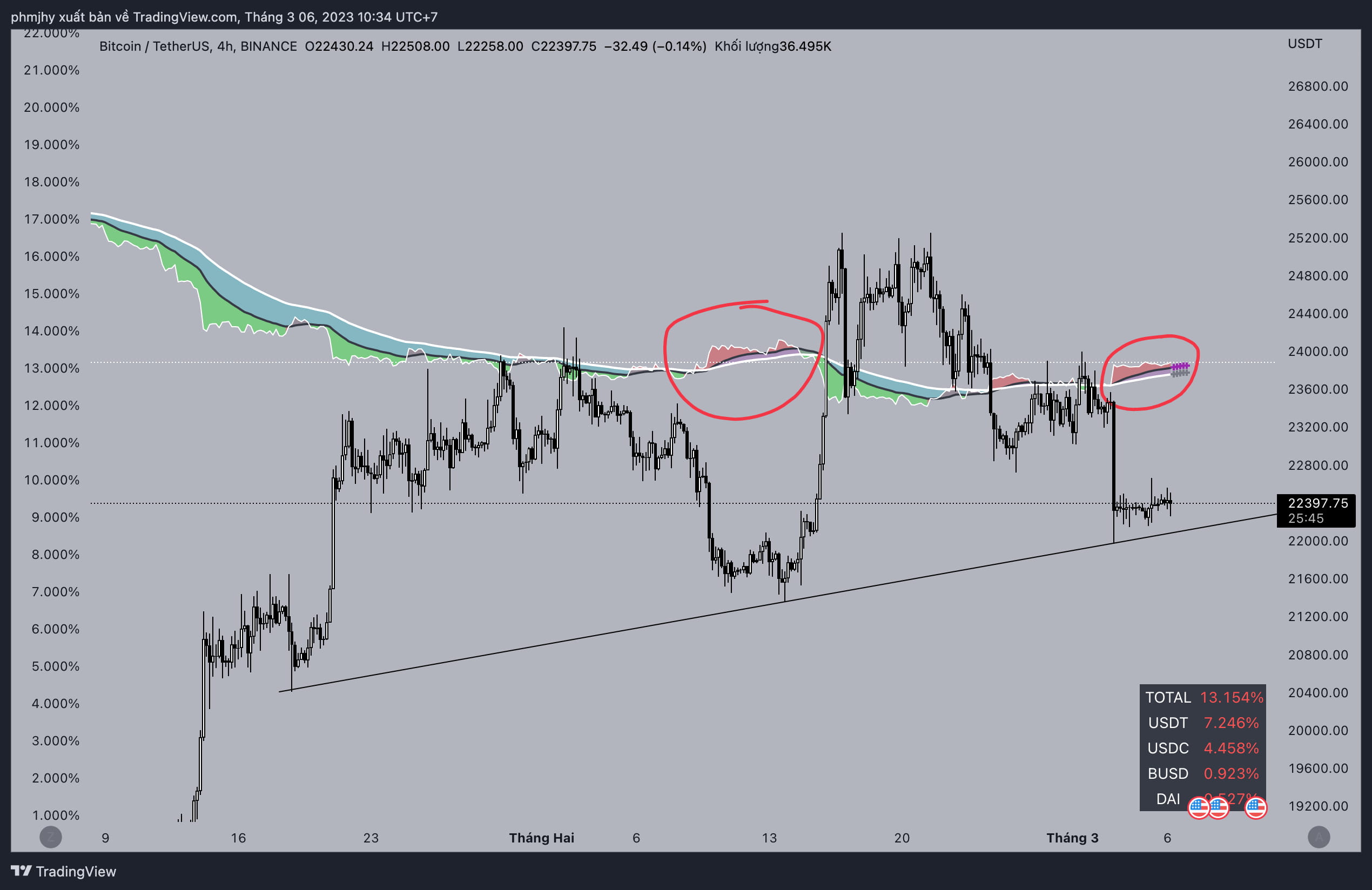 btc-will-have-the-next-price-increase-and-below-are-the-cond-jesse