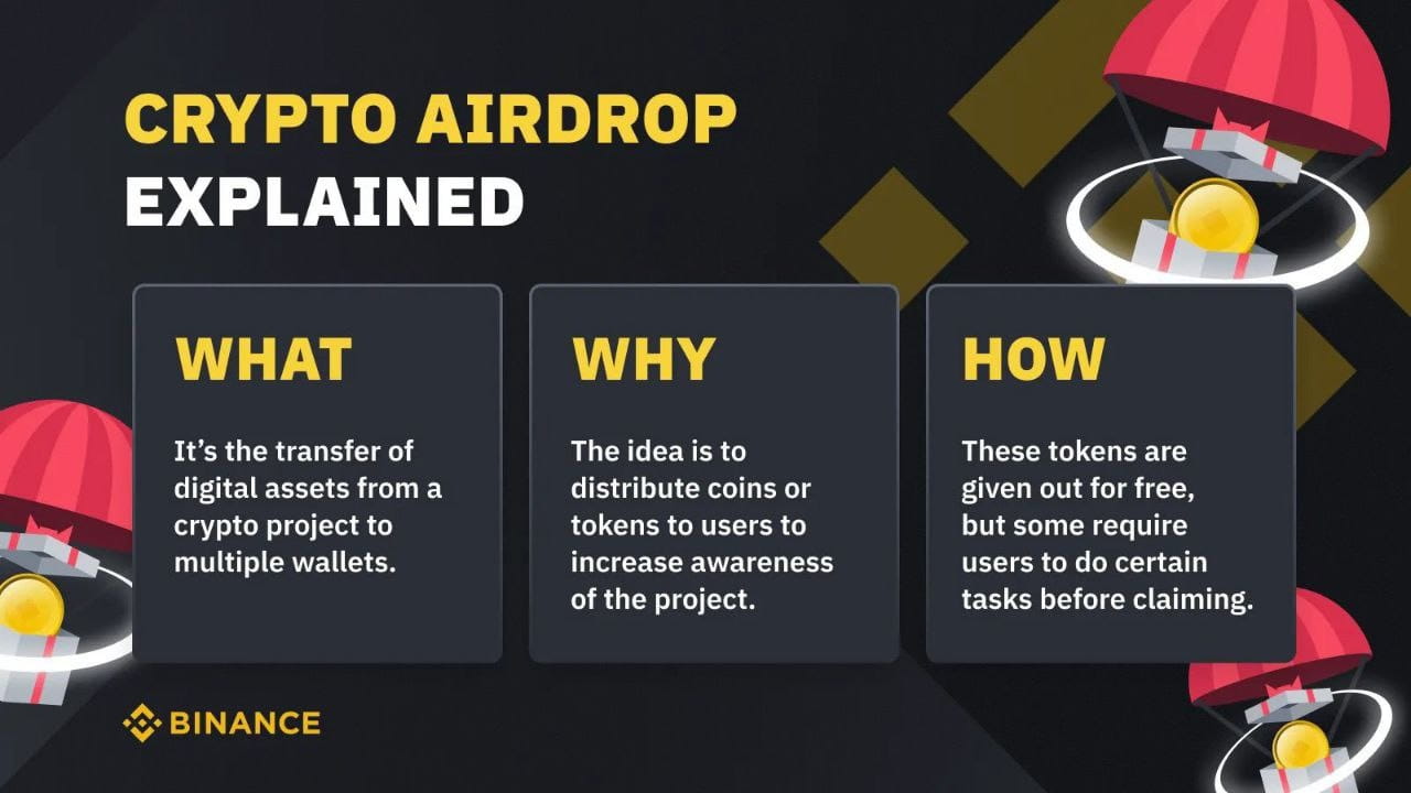 Free tokens 🪙 🪙 🪙 🪙 🪙 | 20025 on Binance Square