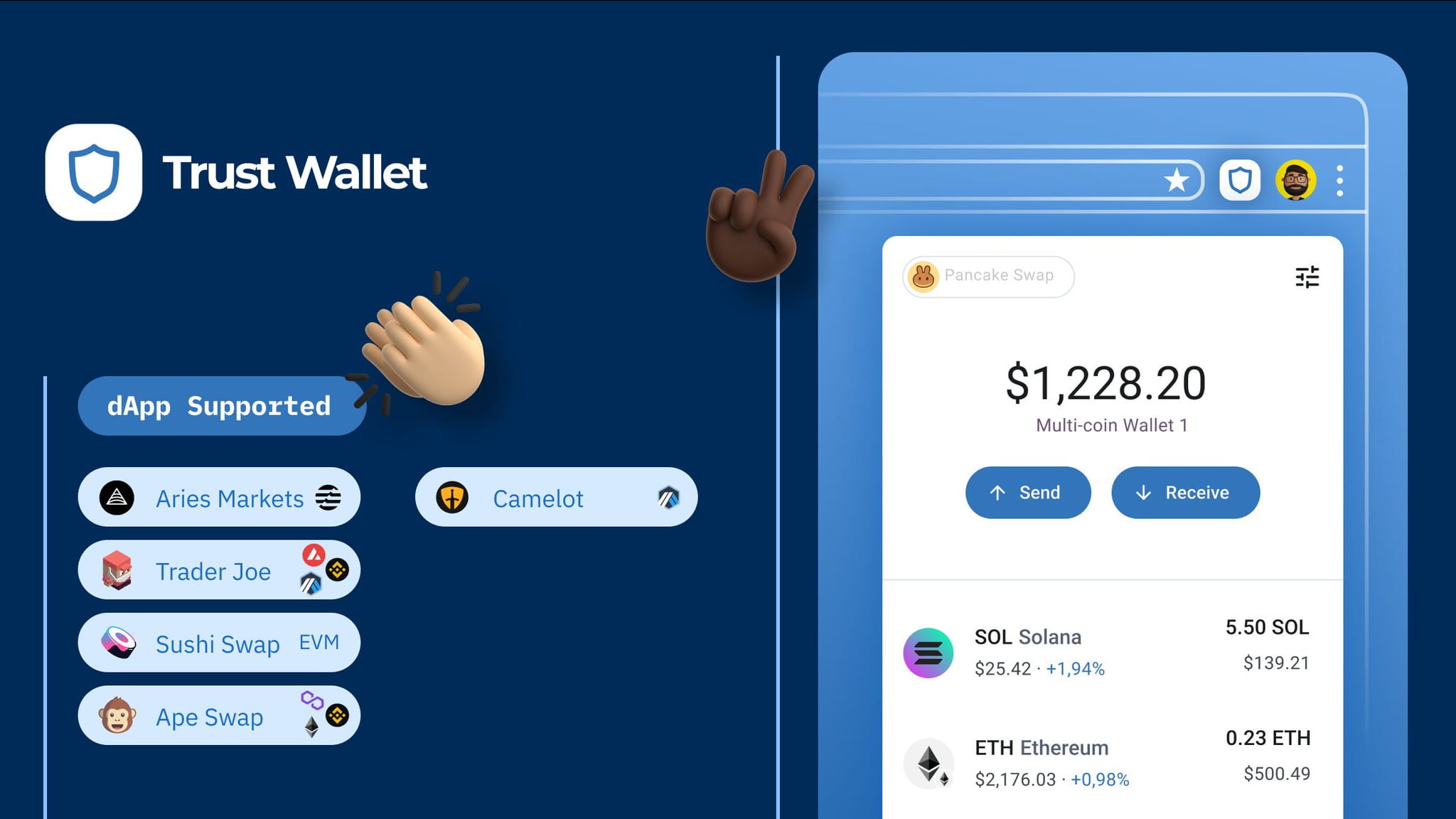 ️ Trust Wallet - Latest DApps Integrations #TrustWallet#Cry | Crypton ...