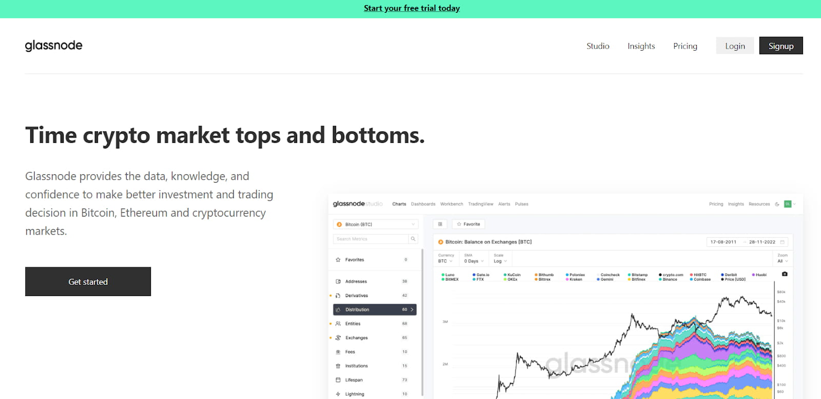 20 种流行的区块链分析工具和公司| Wesley-C3发布于币安广场