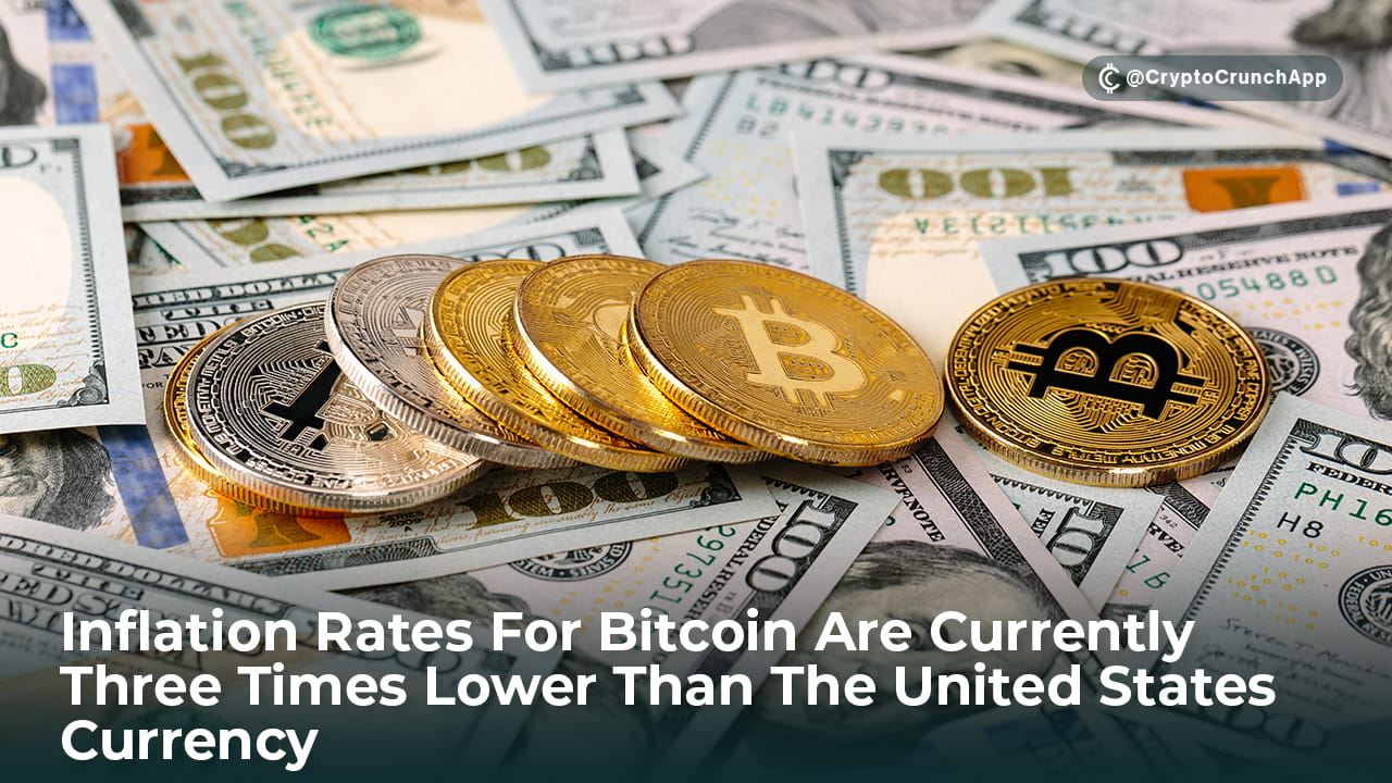 Inflation Rates For Bitcoin Are Currently Three Times Lower Than The United  States Currency | Cca123 on Binance Square