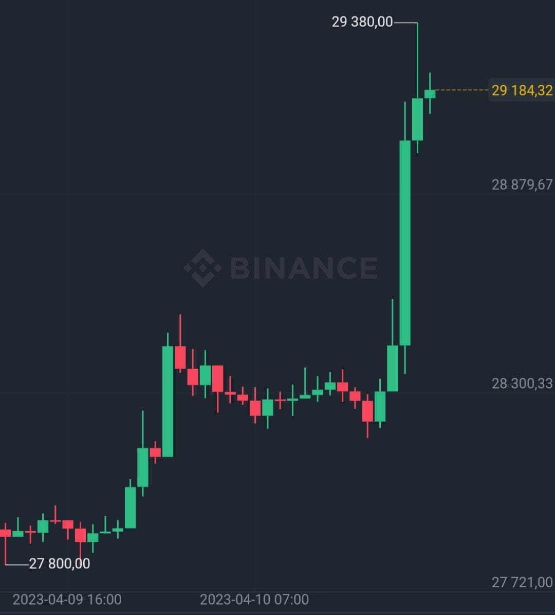 солнечный максимум 2023 что будет