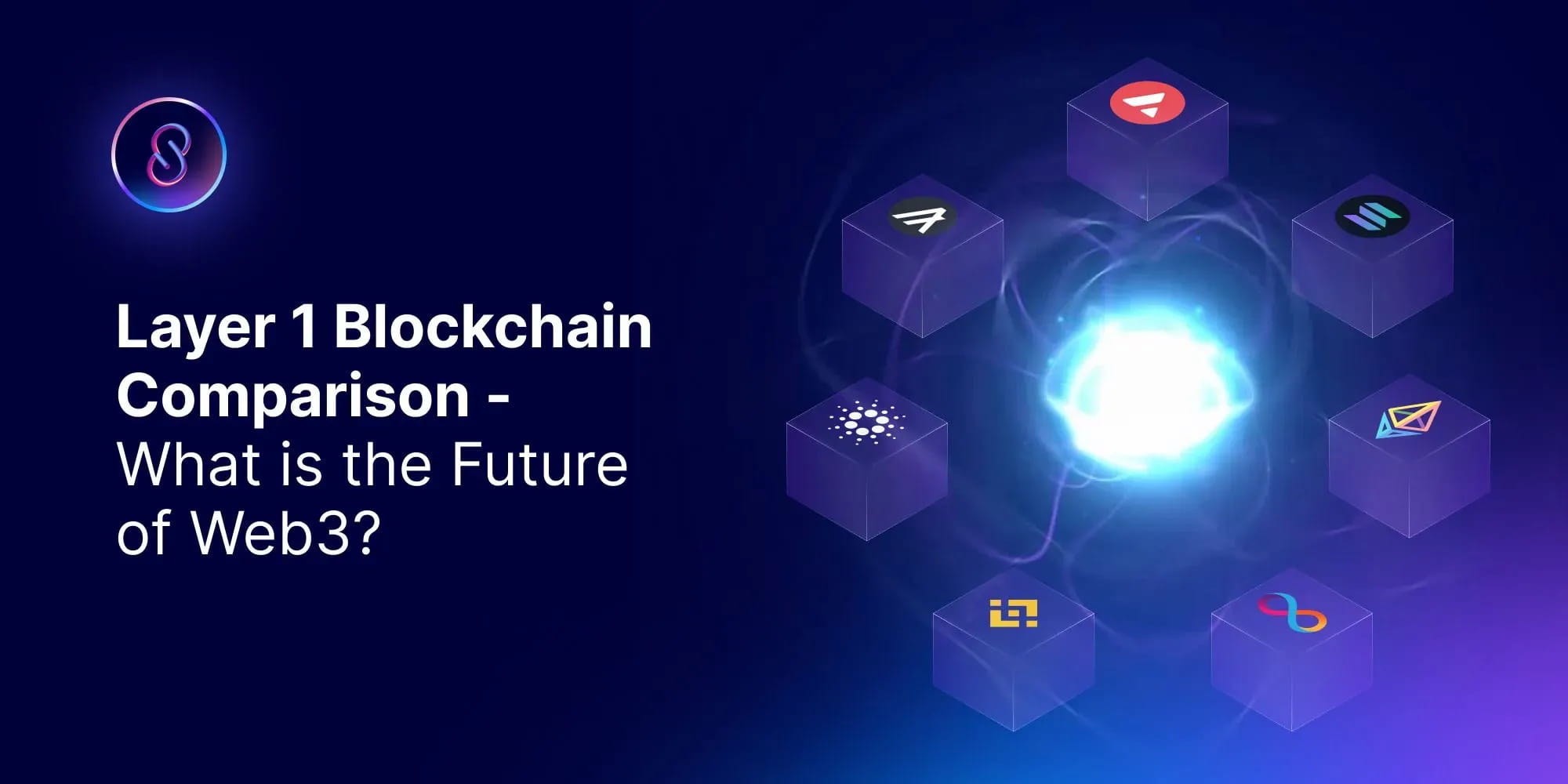 Layer 1 区块链比较- Web3 的未来是什么？ | Internet Computer on Binance Square