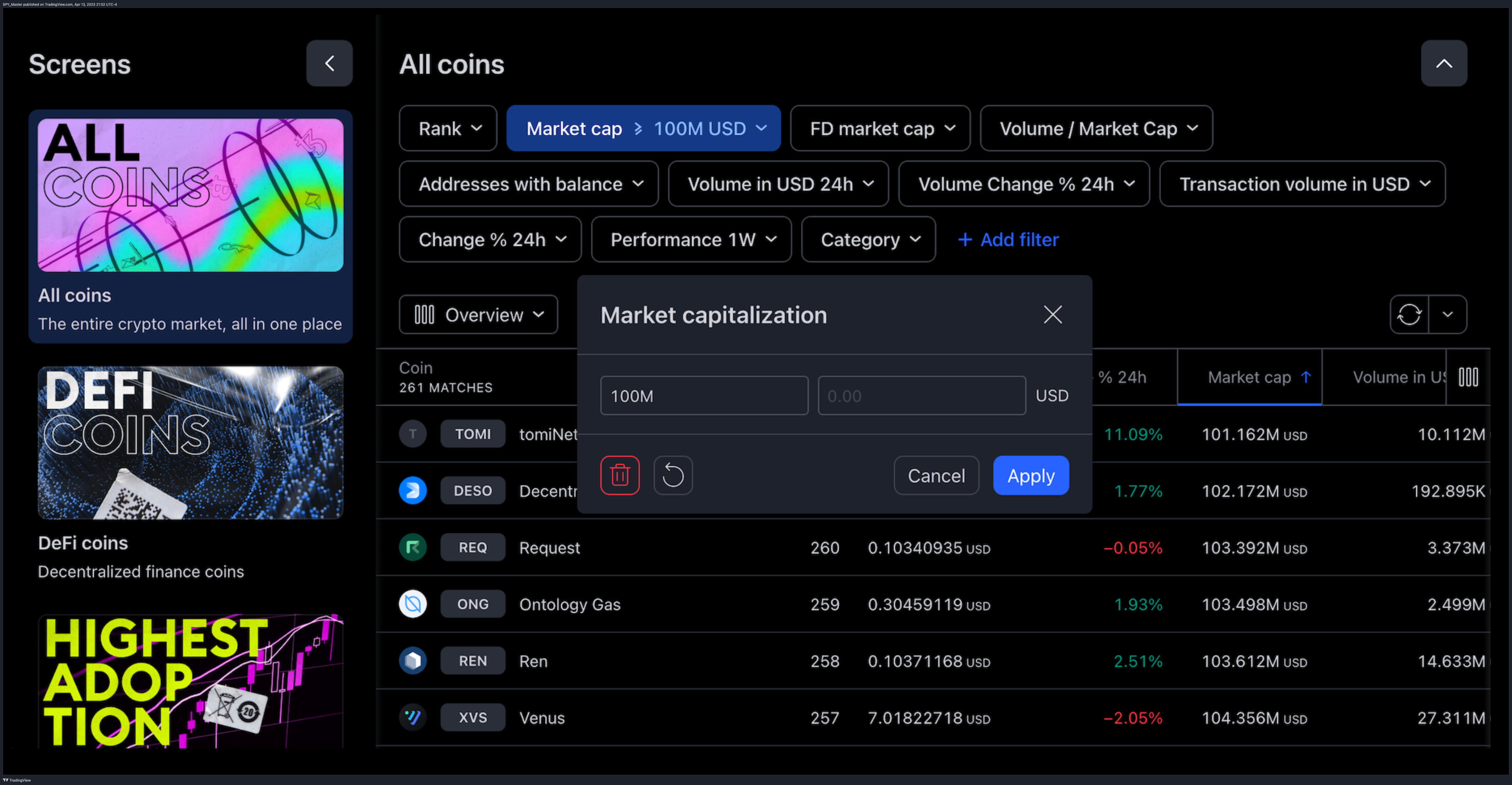 How To Do Deep Research in Crypto | Crypto PM on Binance Square