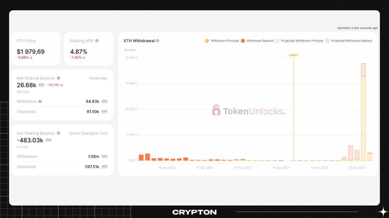 025 eth. 025 eth. 025 eth. Eth монета. Binance academy.